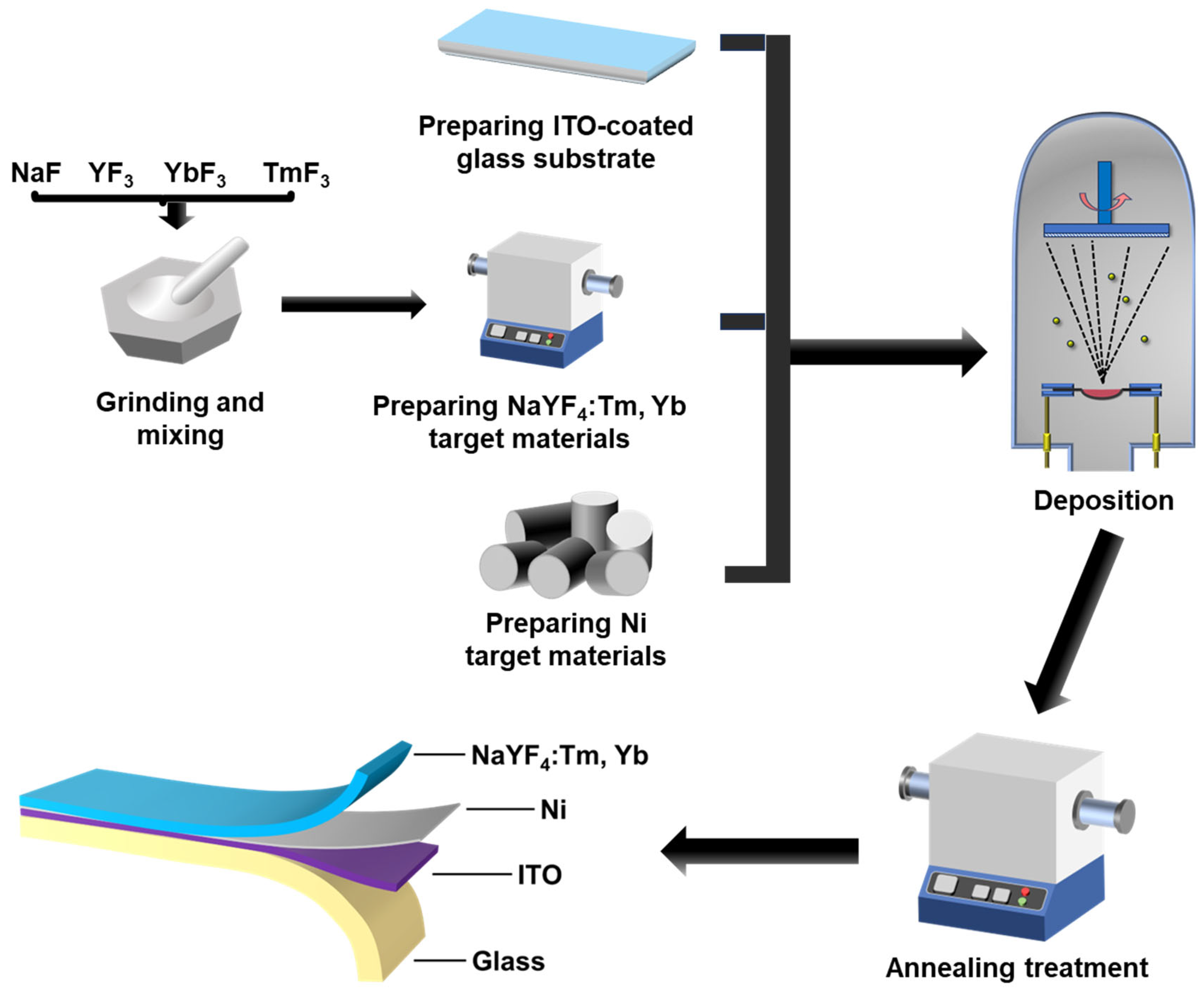 Materials 18 03995 g002