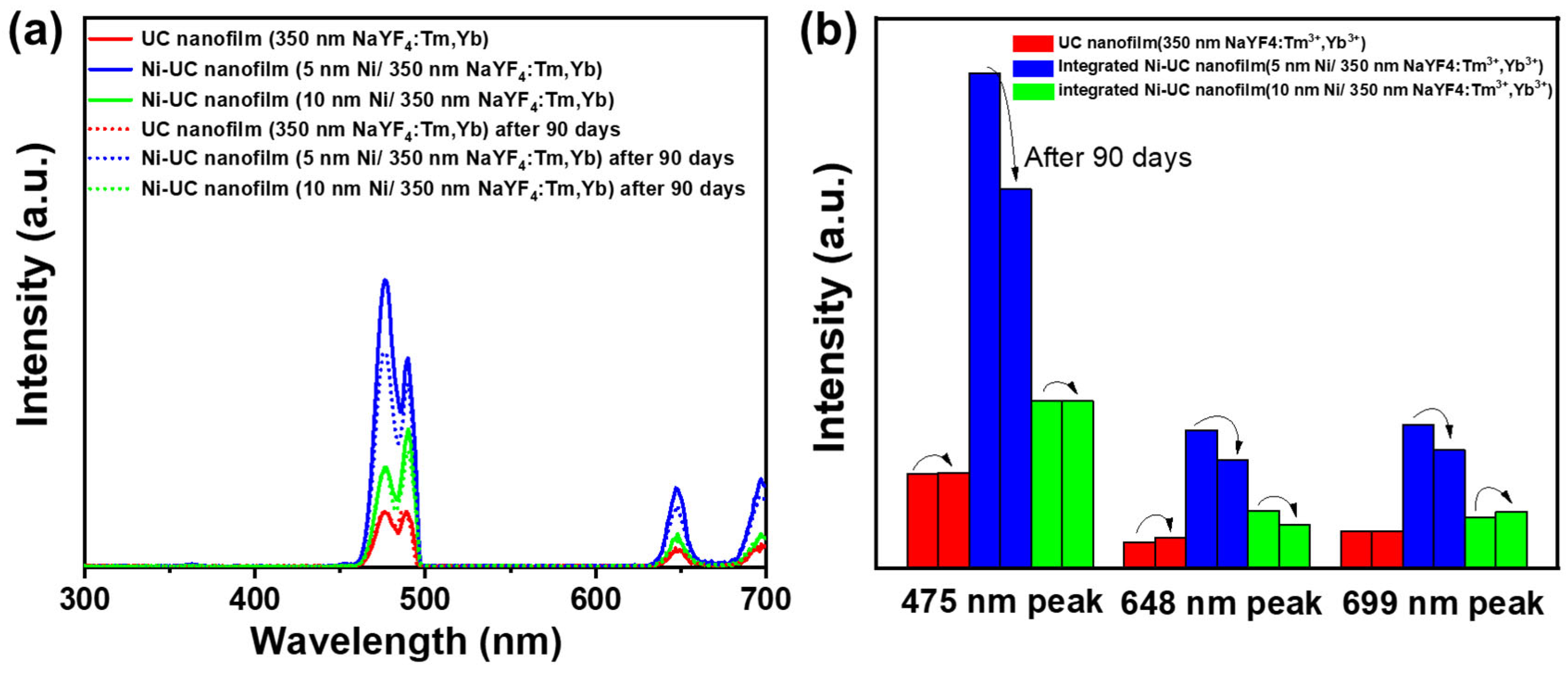 Materials 18 03995 g009