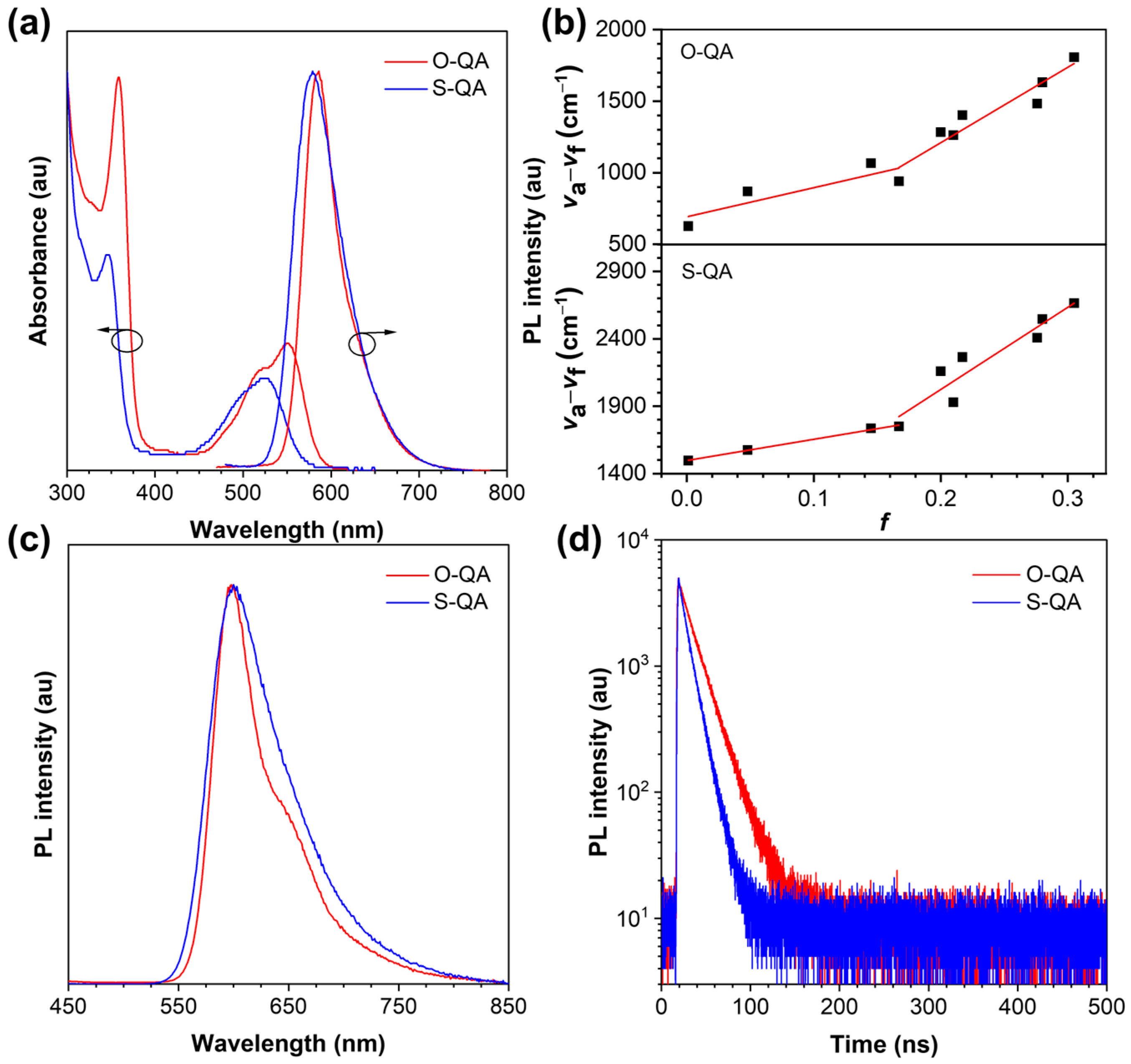 Materials 18 04000 g003 Materials 18 04000 g003