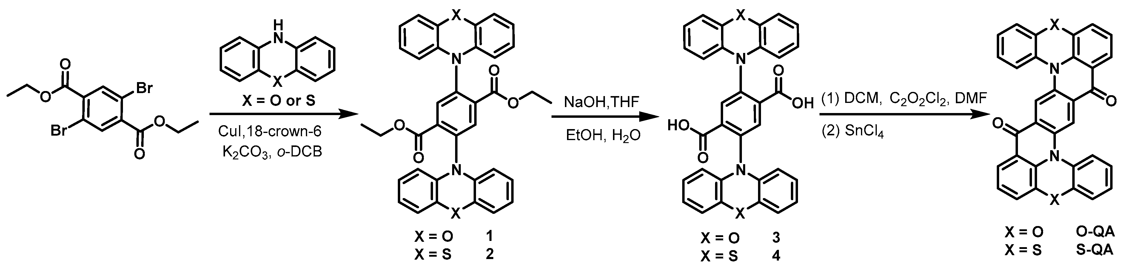Materials 18 04000 sch001 Materials 18 04000 sch001