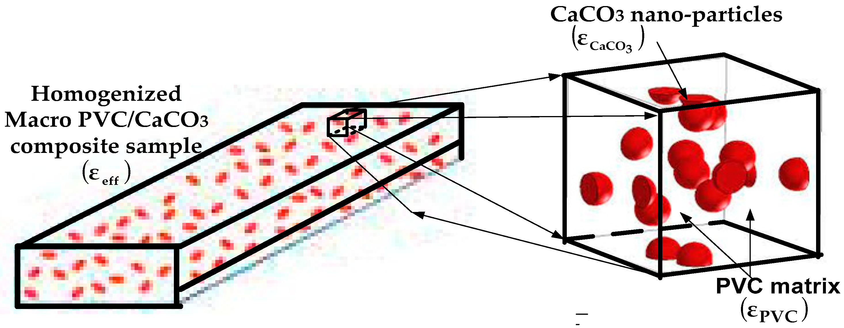 Materials 18 04001 g002