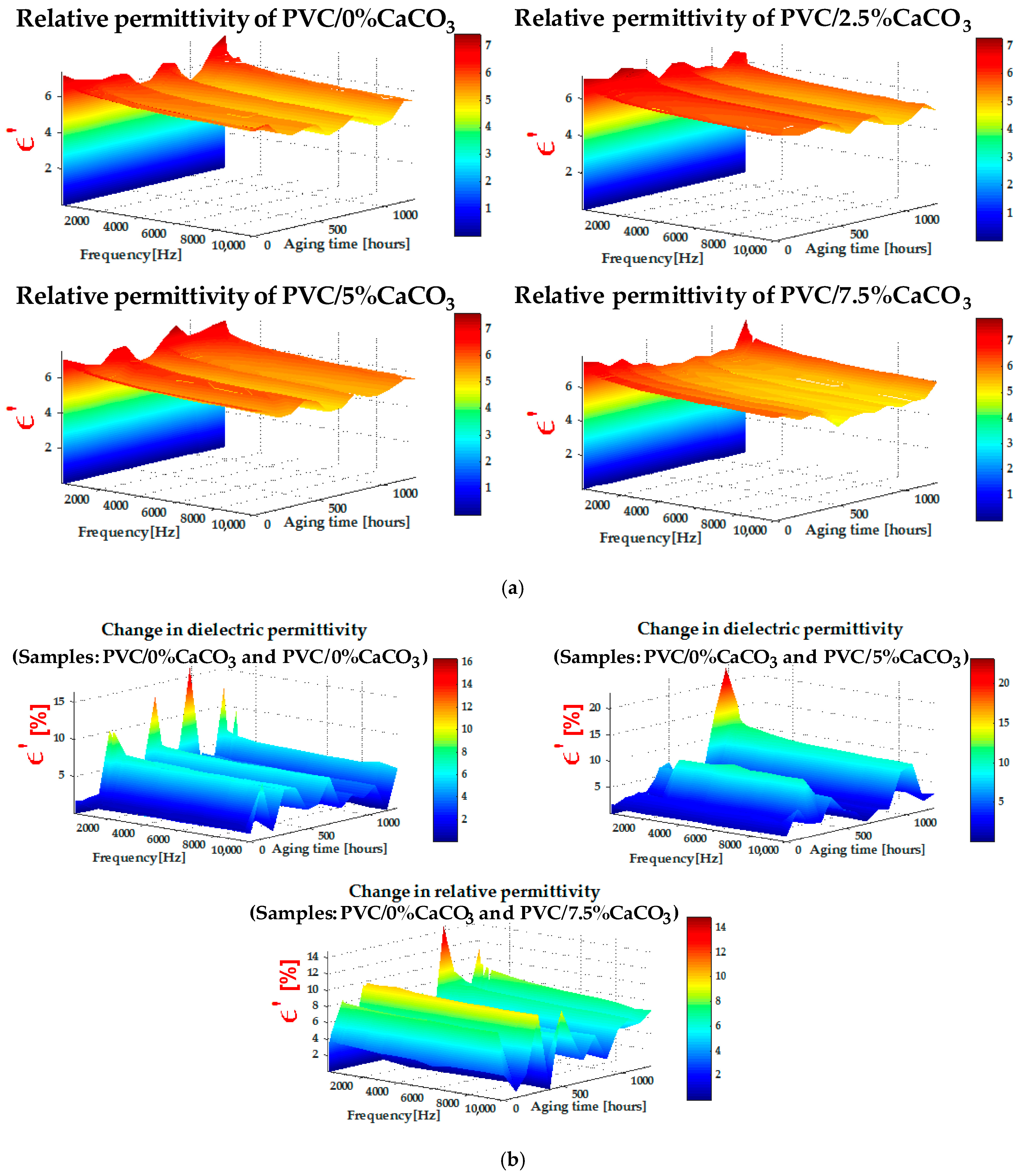 Materials 18 04001 g004