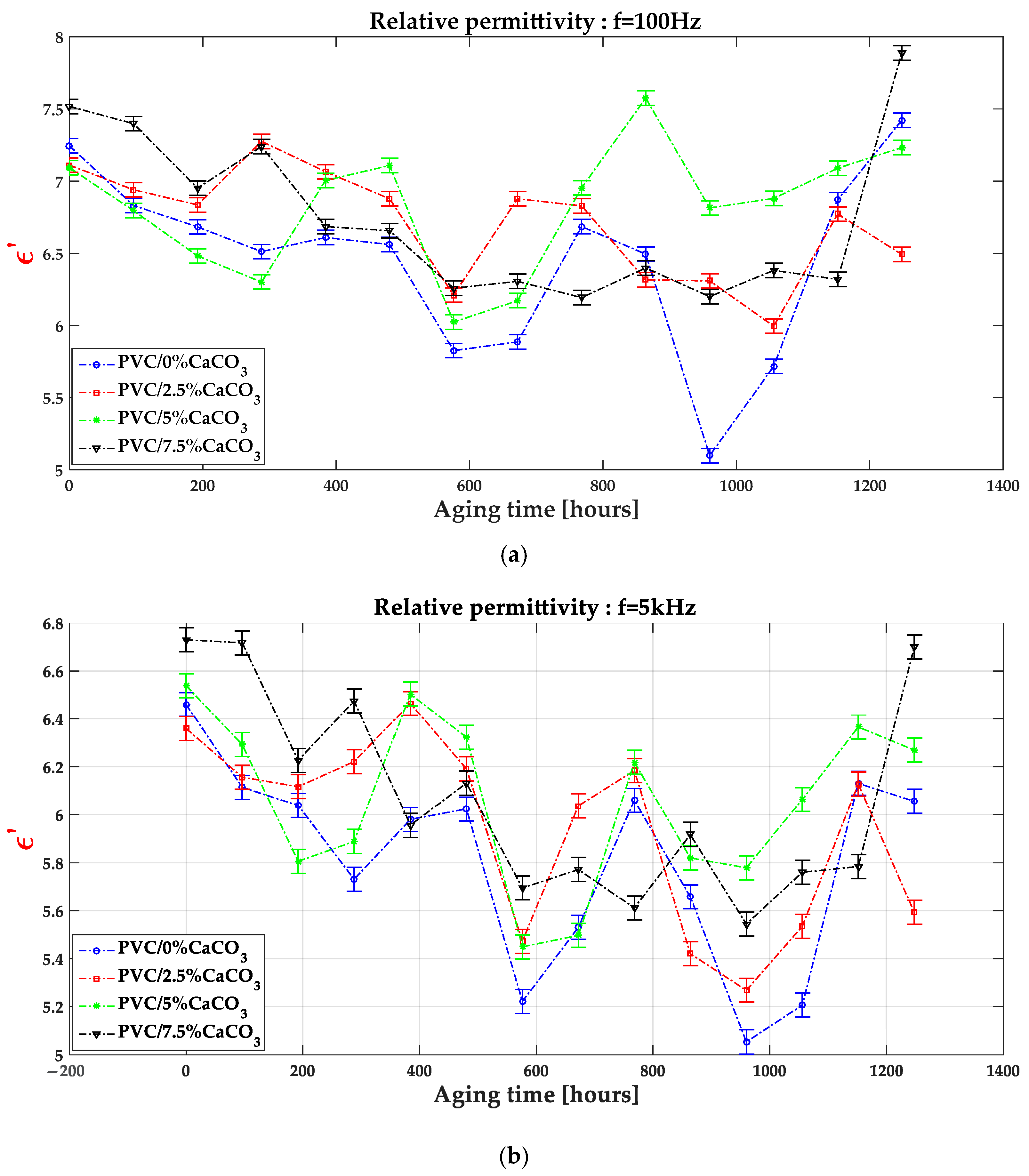 Materials 18 04001 g005a