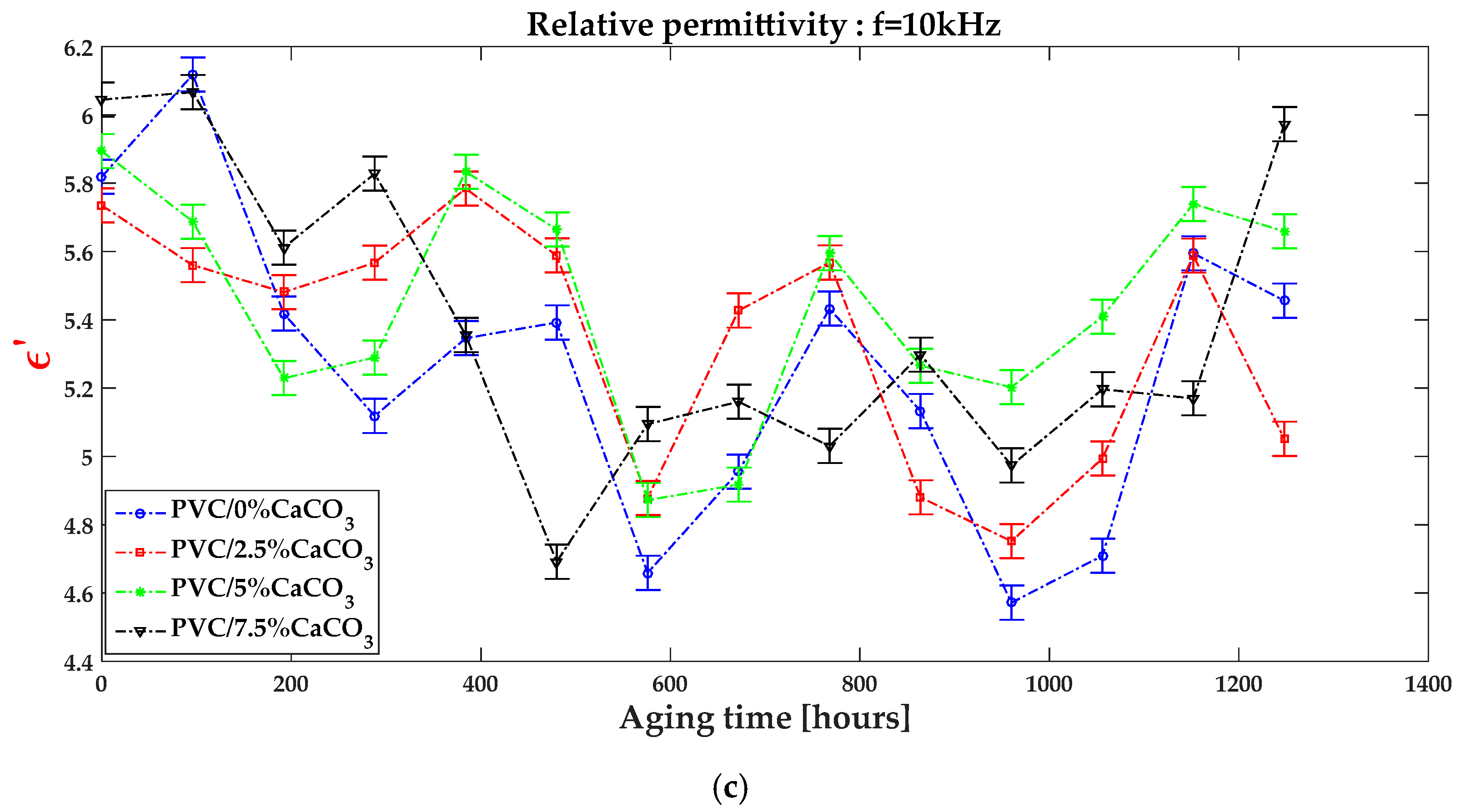 Materials 18 04001 g005b