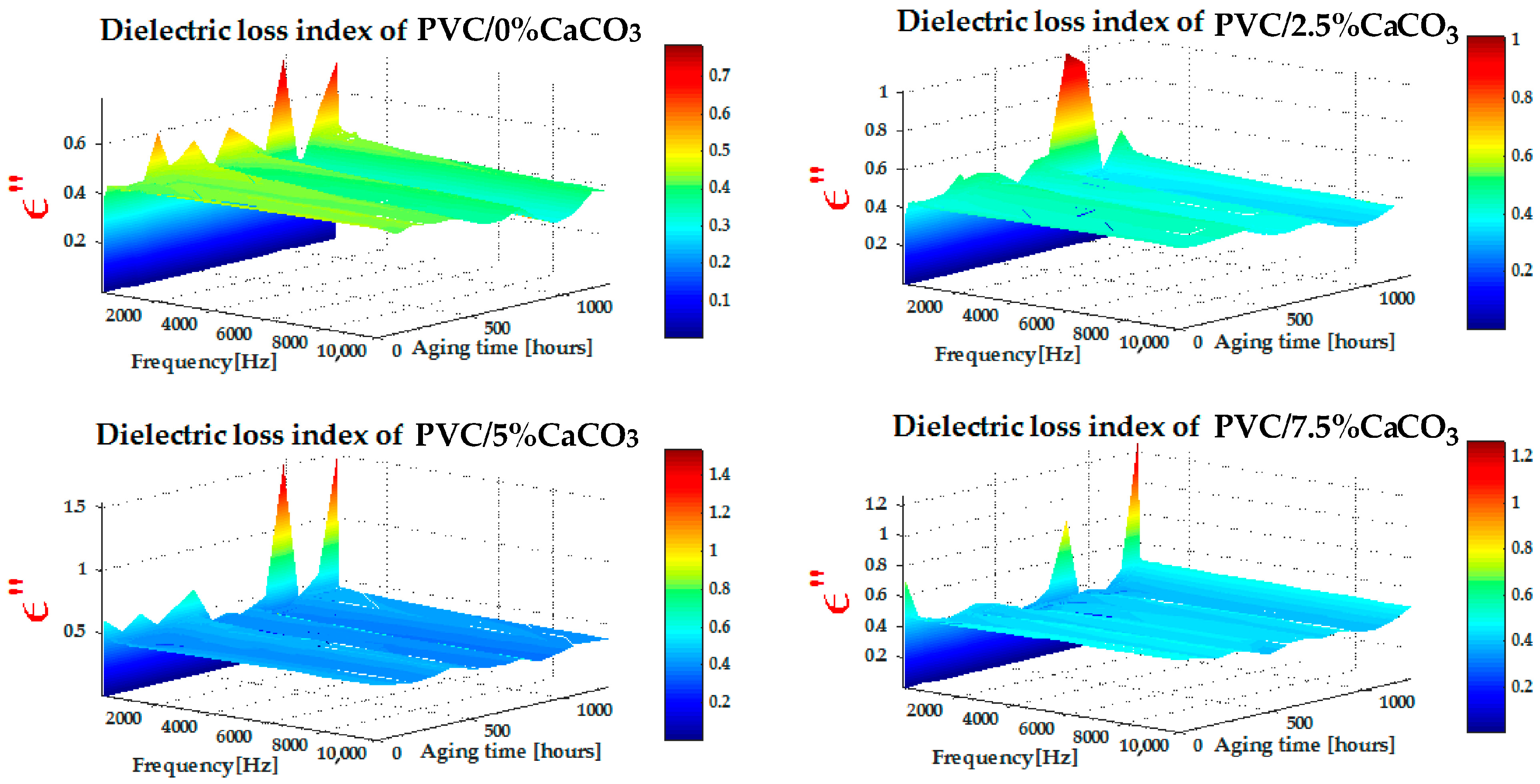 Materials 18 04001 g006