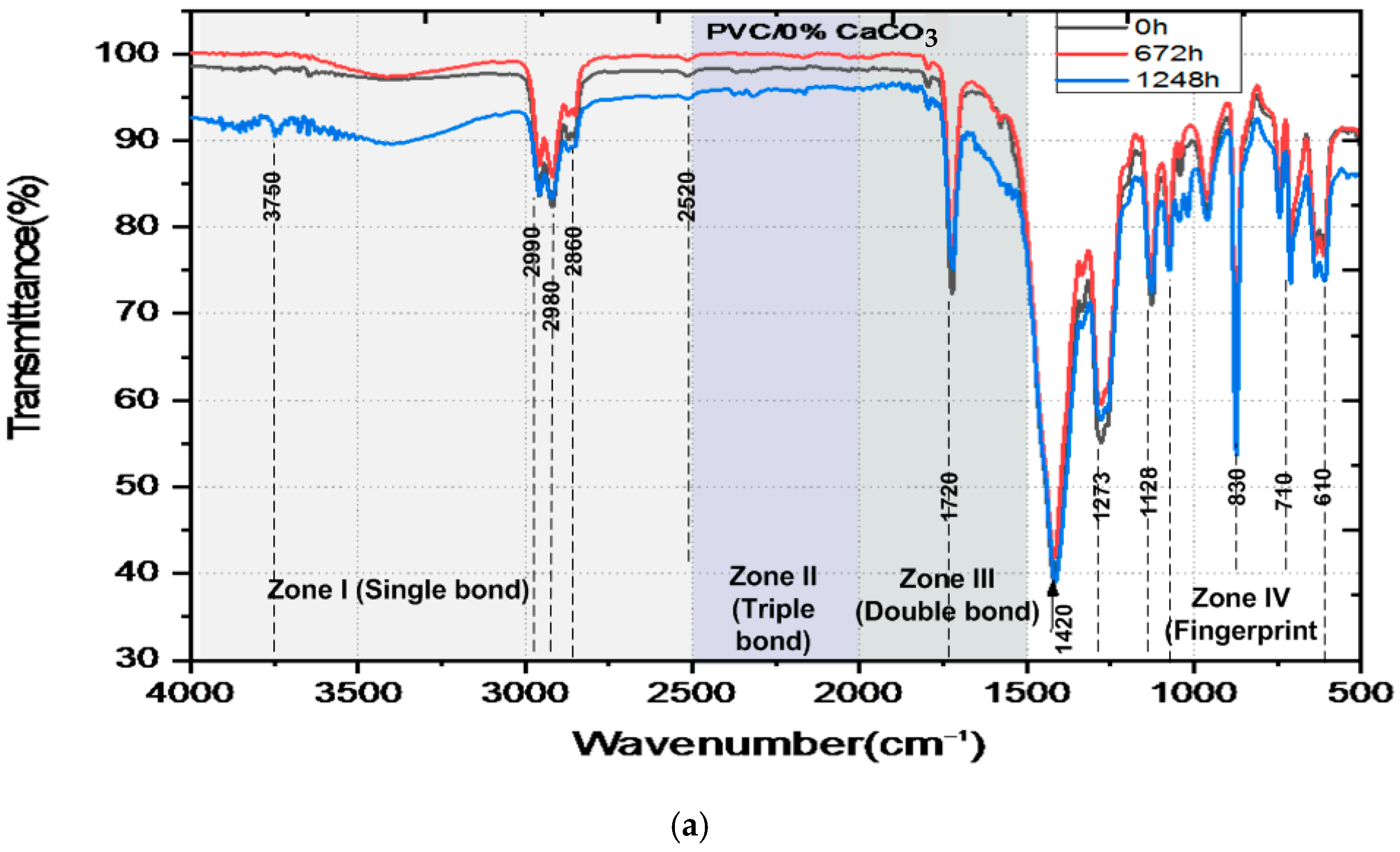 Materials 18 04001 g007a