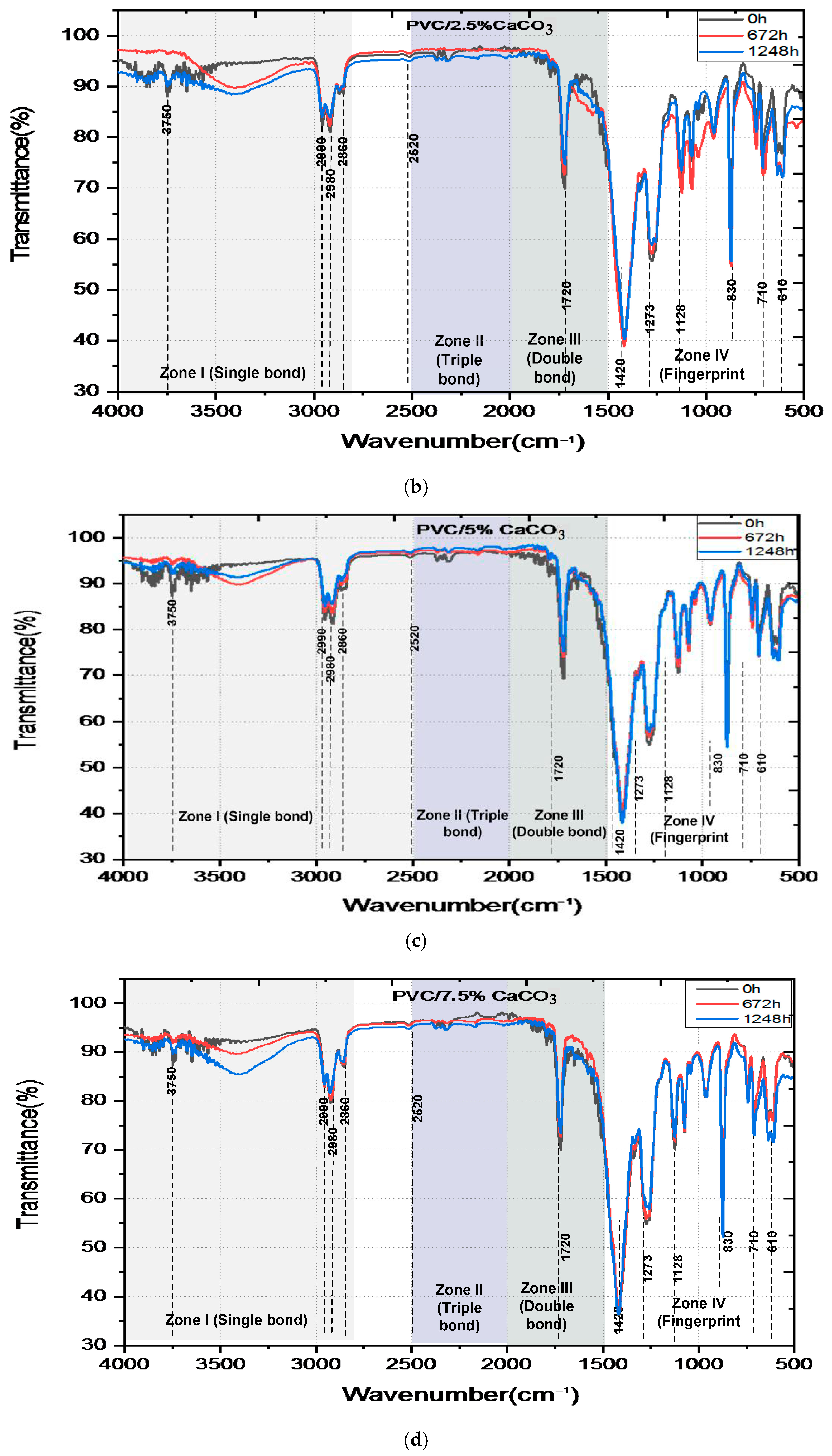 Materials 18 04001 g007b