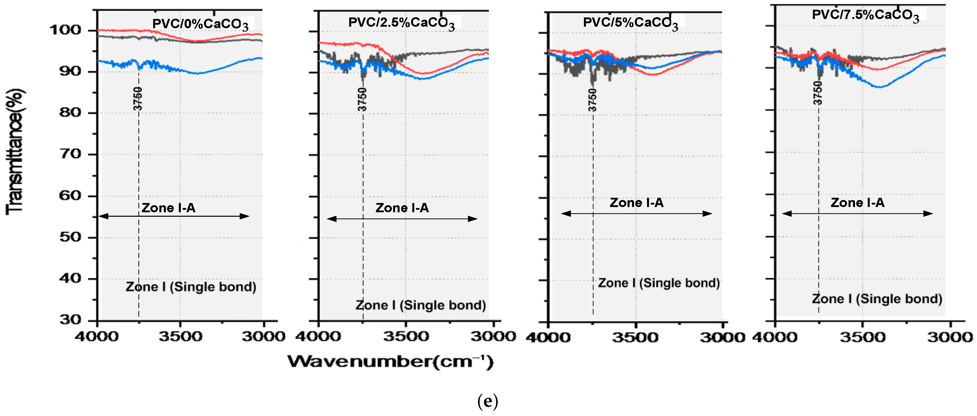 Materials 18 04001 g007c