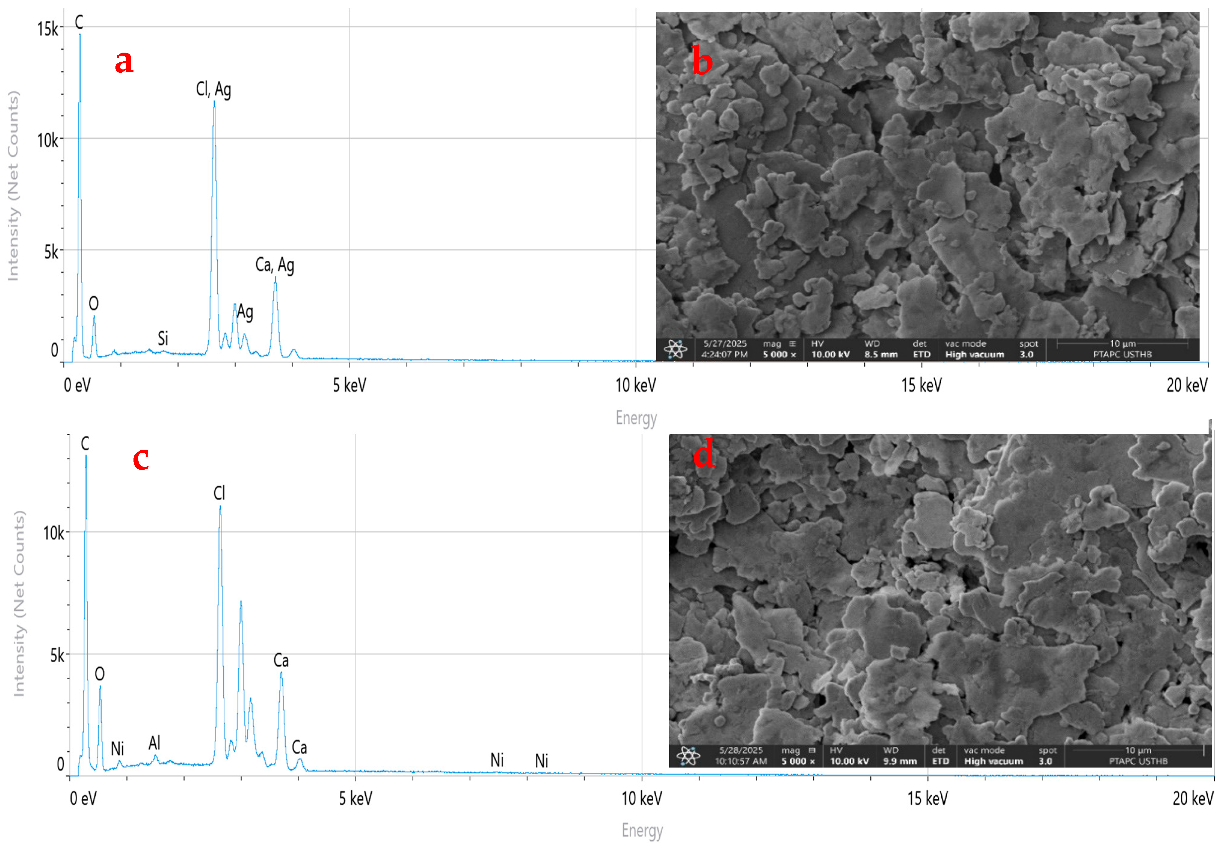 Materials 18 04001 g008
