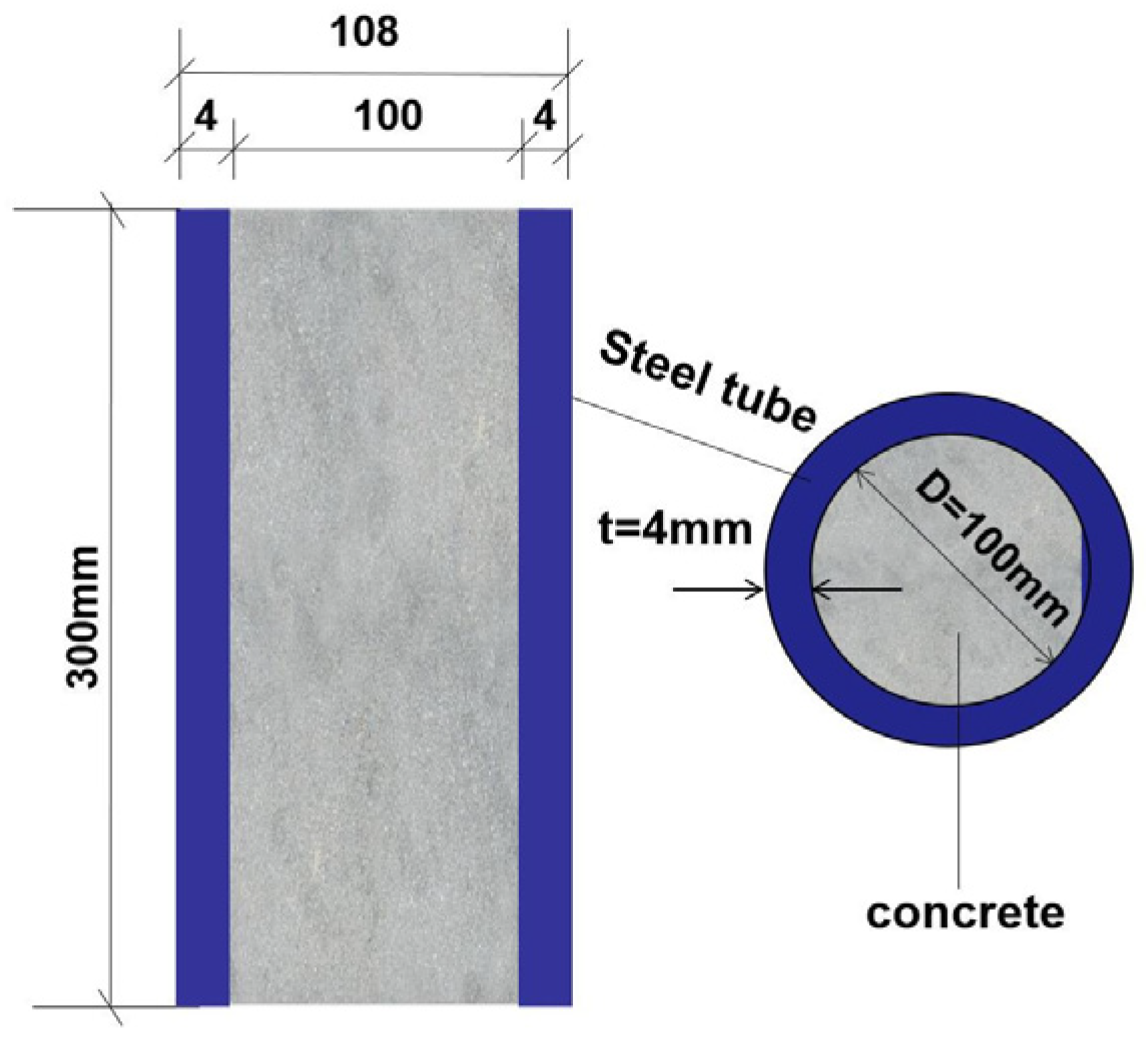 Materials 18 04003 g001