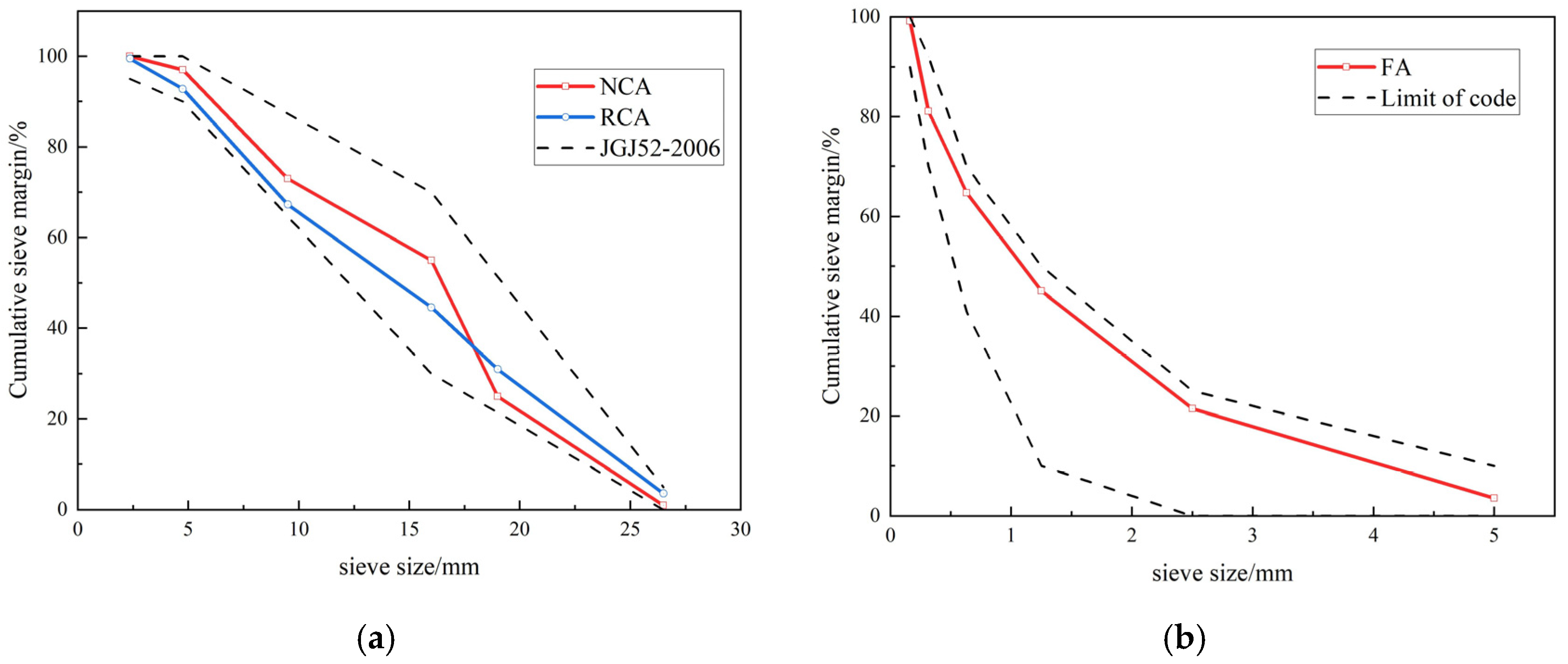 Materials 18 04003 g002