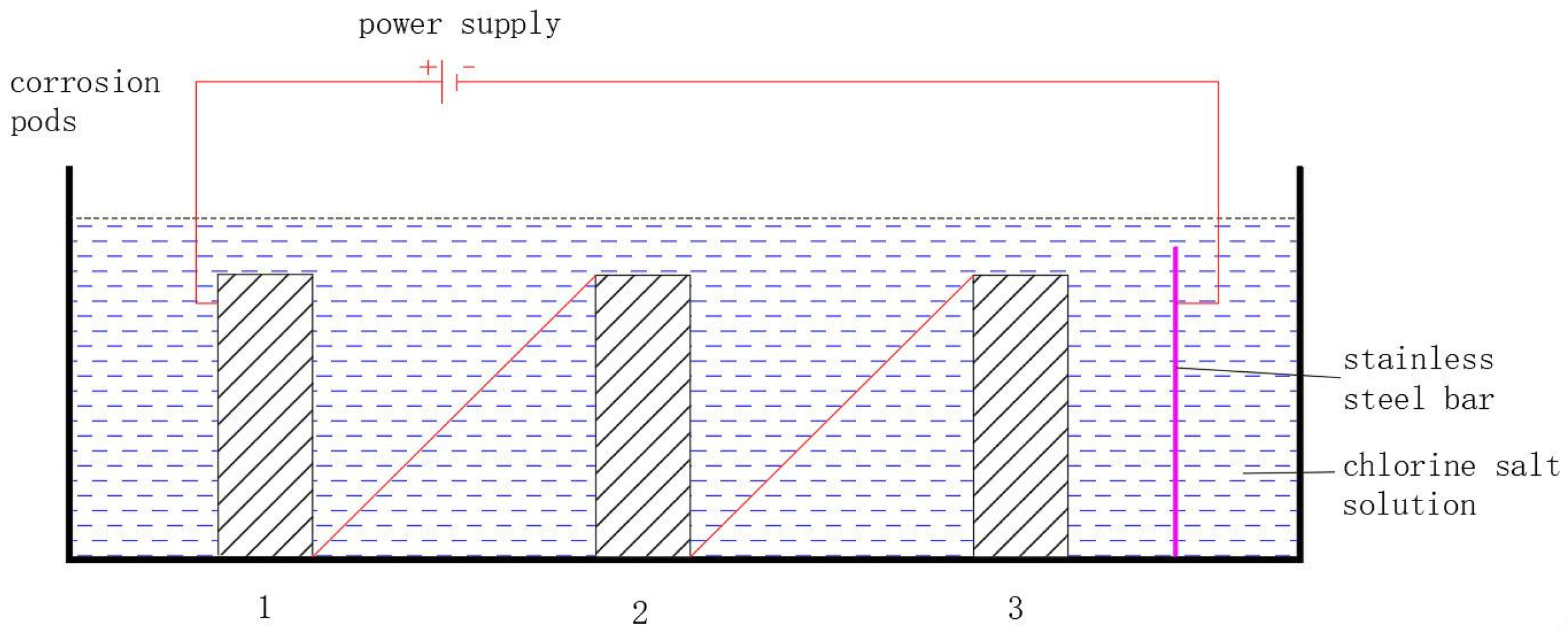 Materials 18 04003 g003