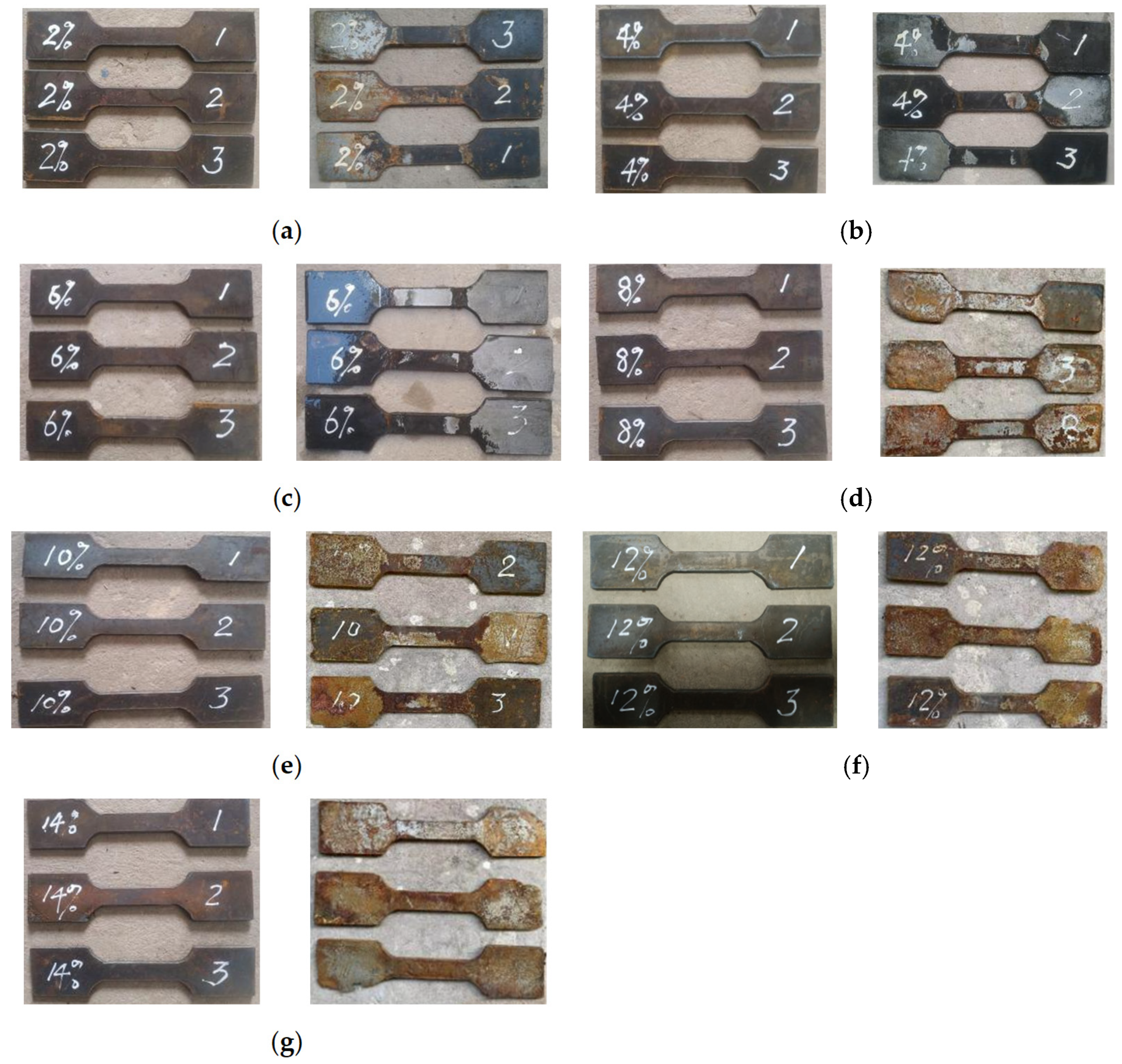 Materials 18 04003 g004