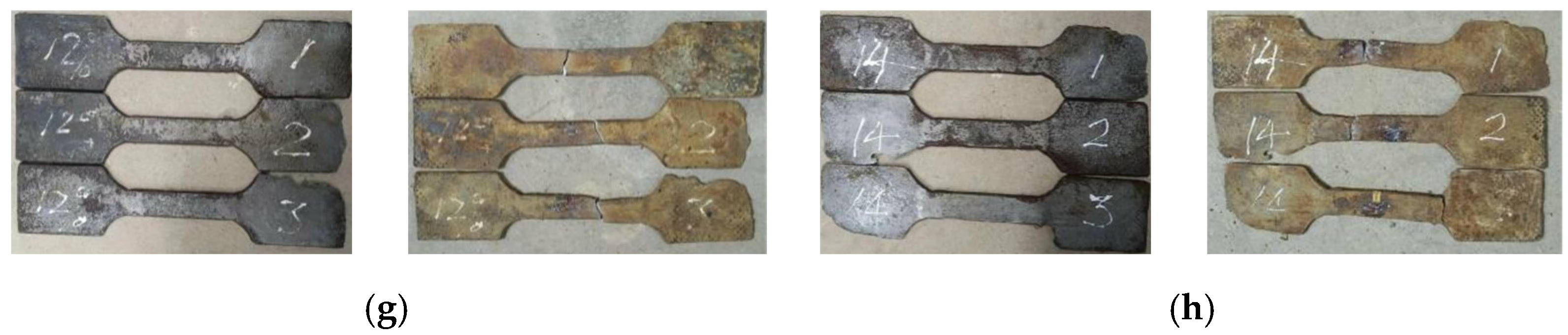 Materials 18 04003 g005b