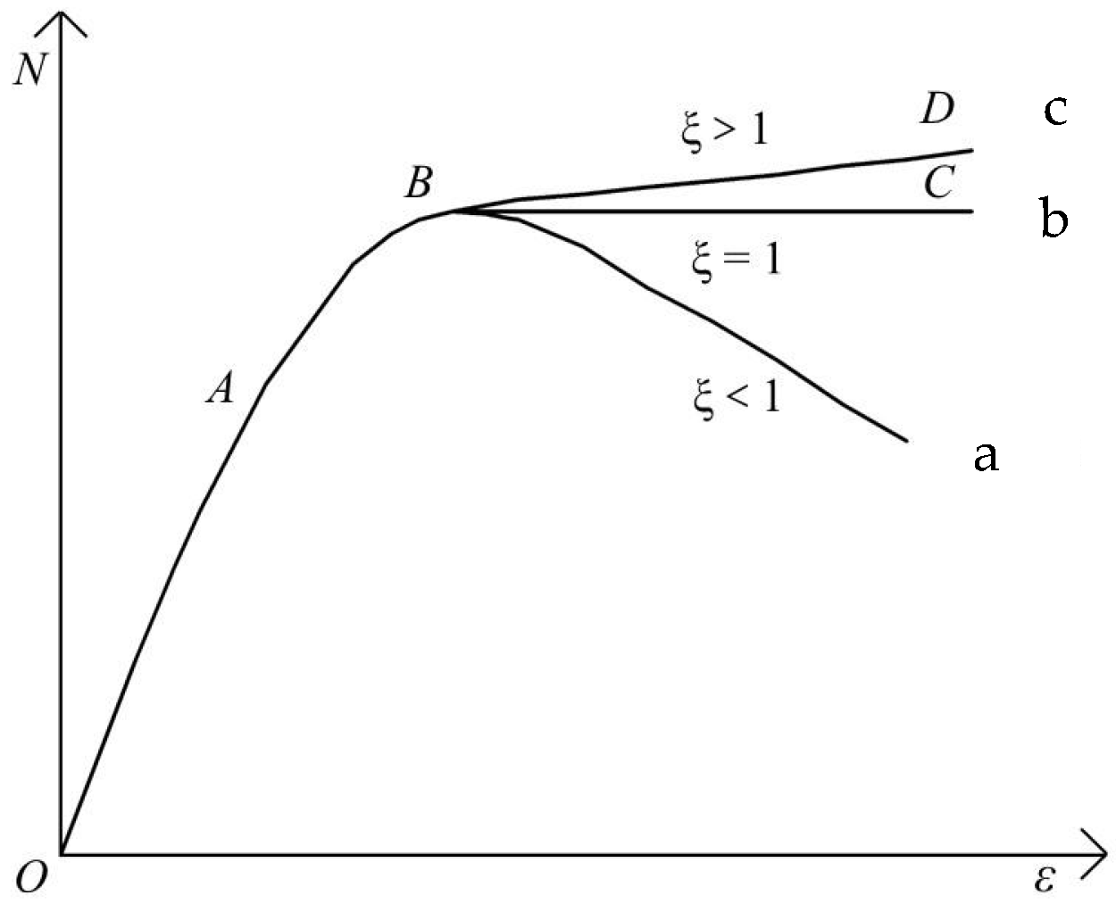 Materials 18 04003 g010