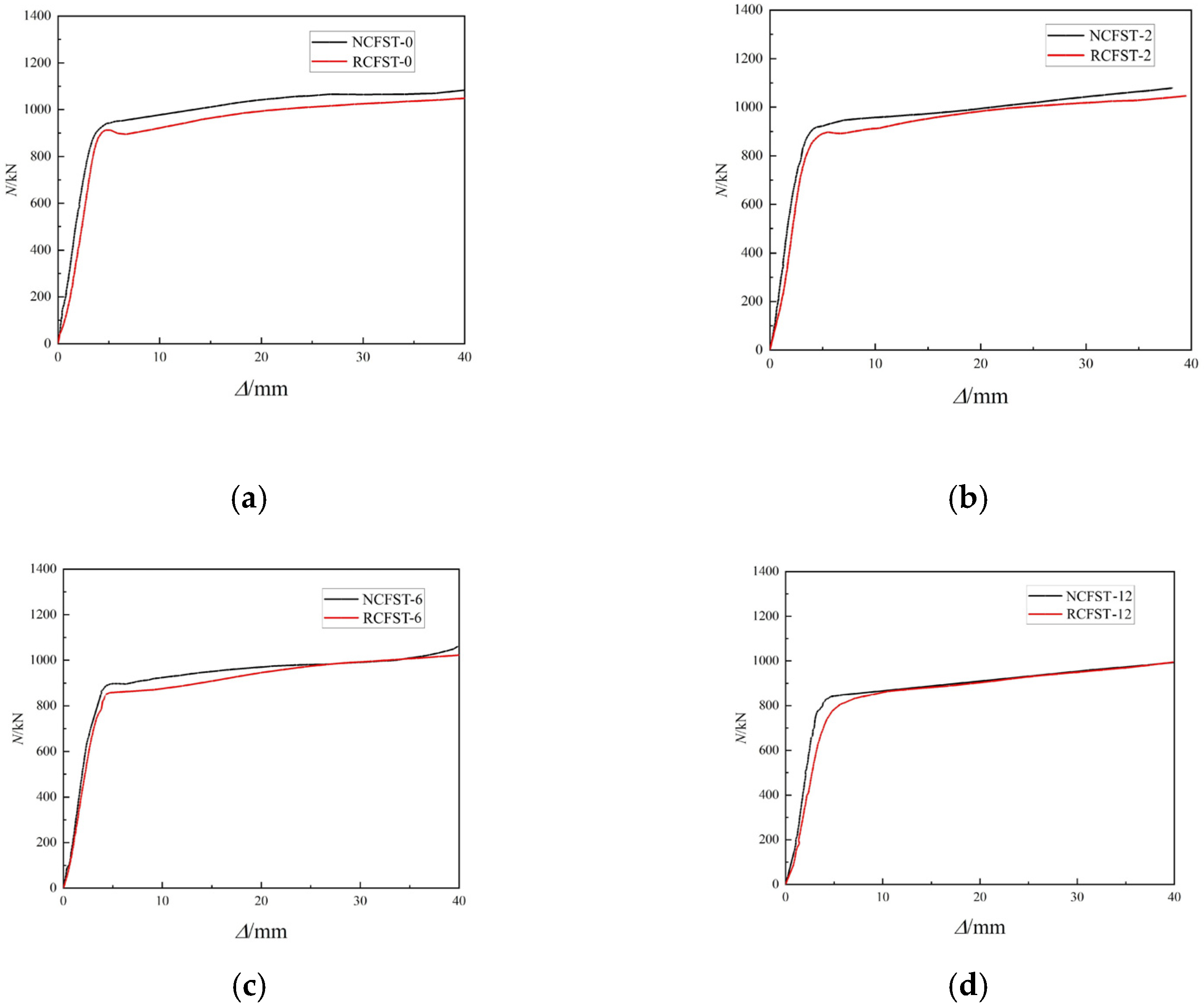 Materials 18 04003 g012