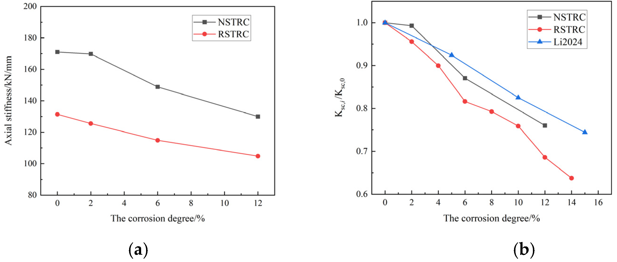 Materials 18 04003 g013