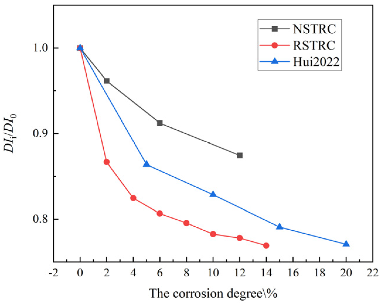 Materials 18 04003 g014