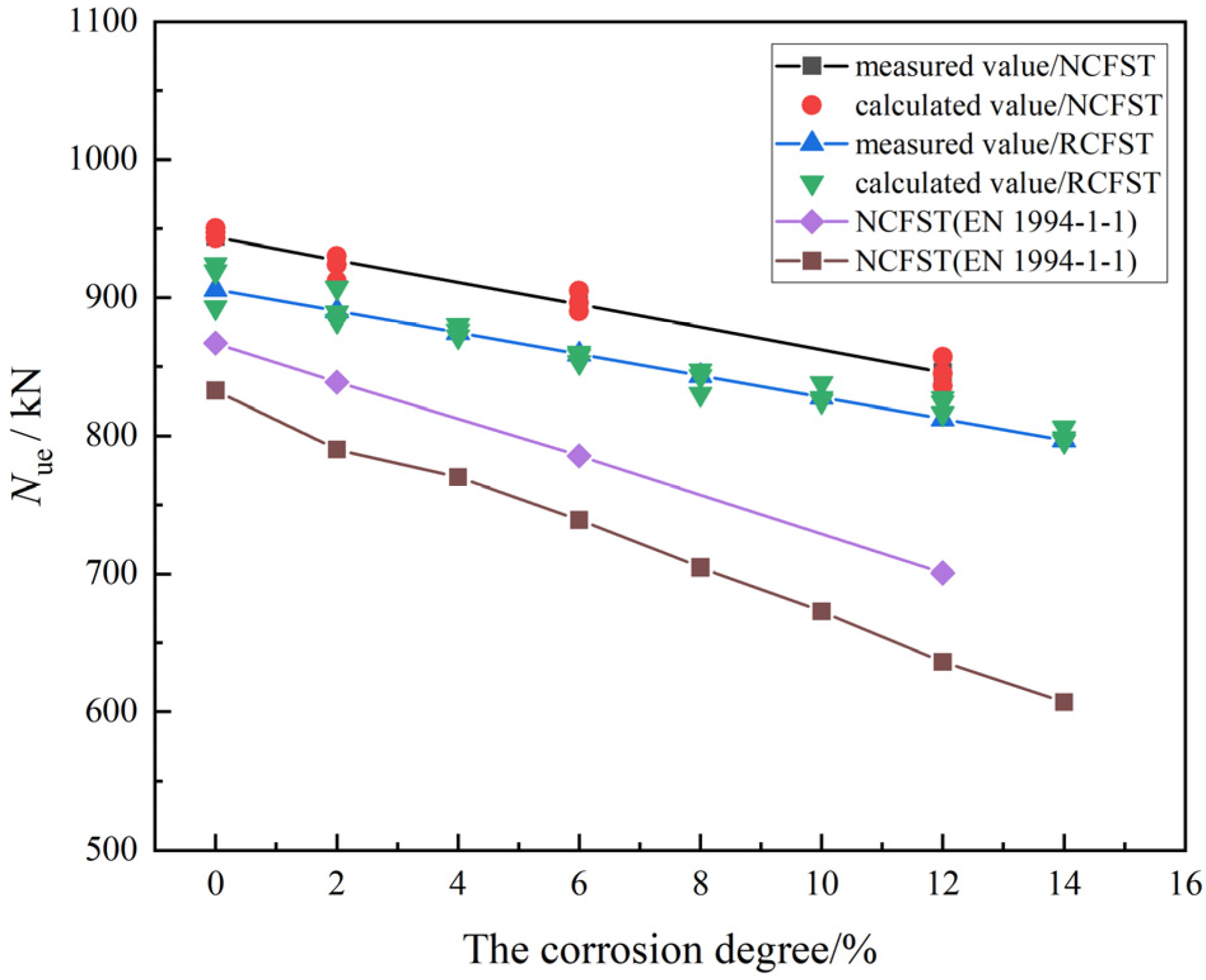 Materials 18 04003 g015