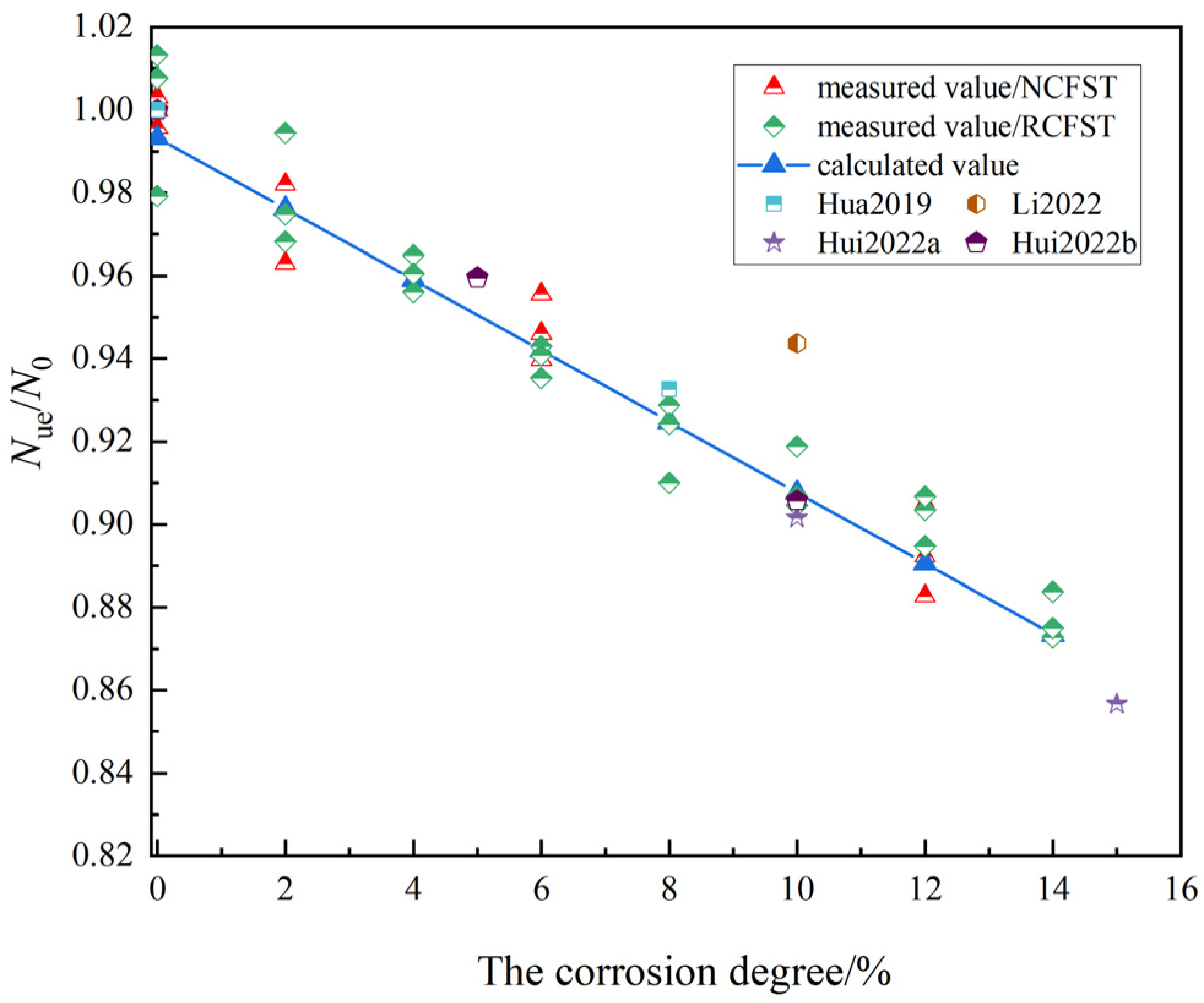 Materials 18 04003 g016