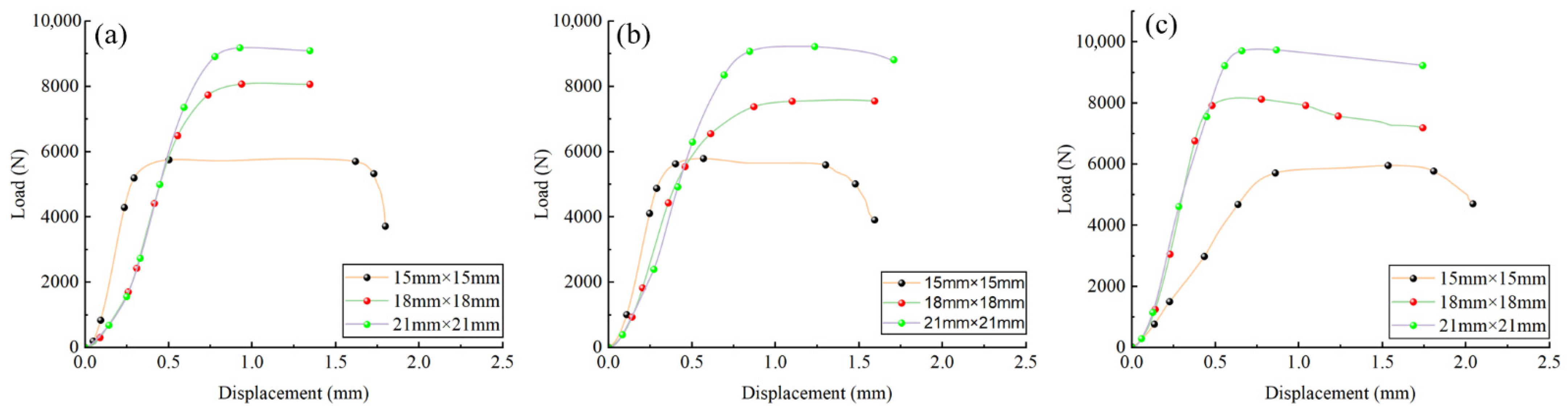 Materials 18 04013 g008 Materials 18 04013 g008