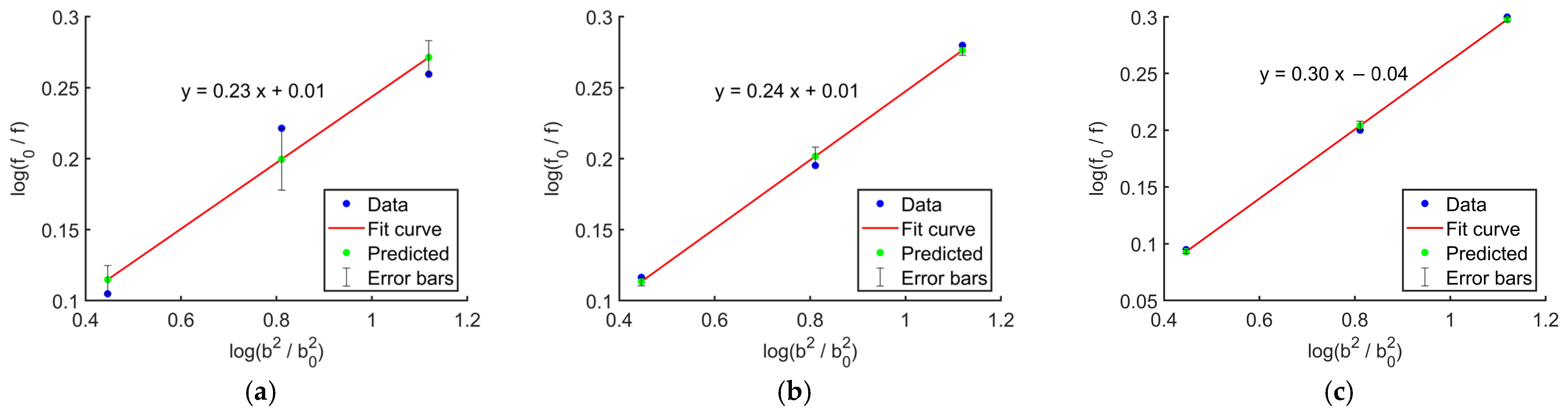 Materials 18 04013 g011 Materials 18 04013 g011