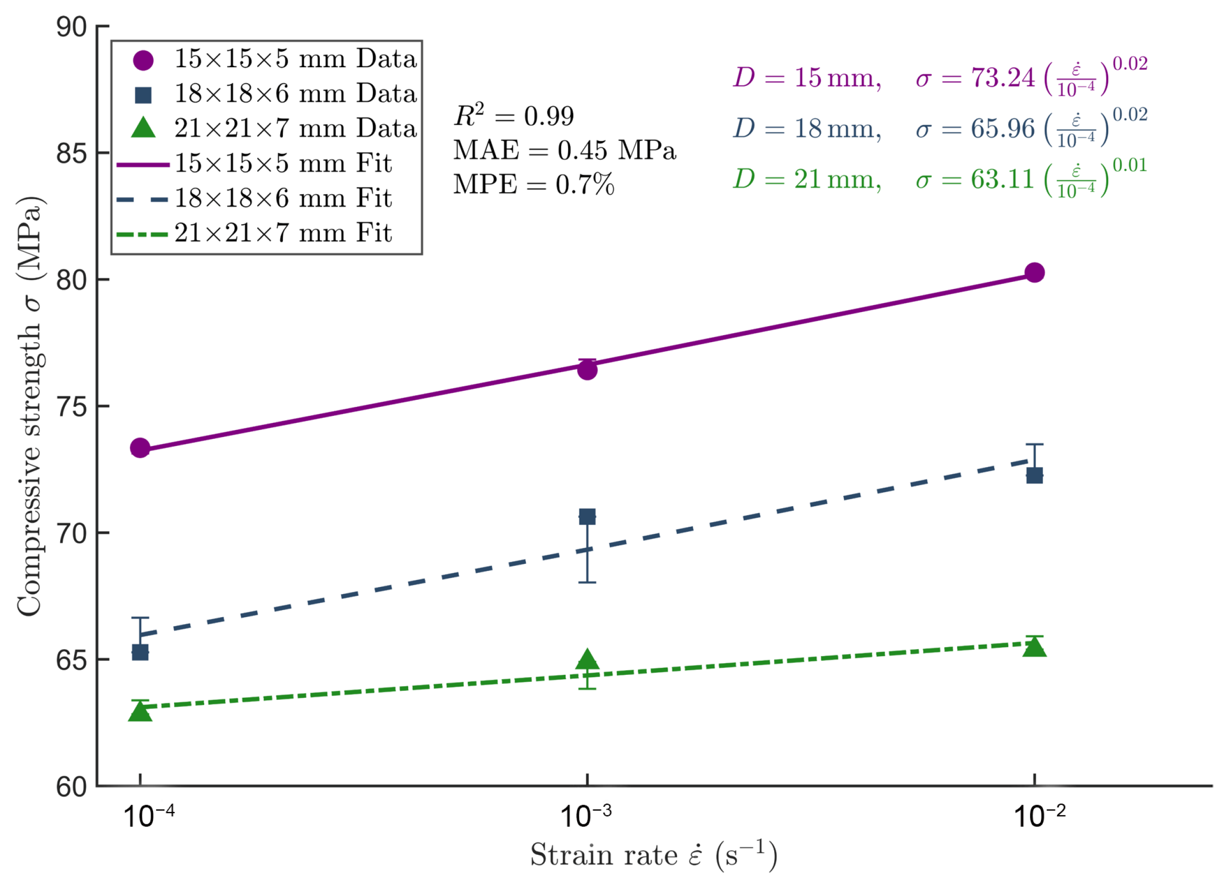 Materials 18 04013 g013 Materials 18 04013 g013