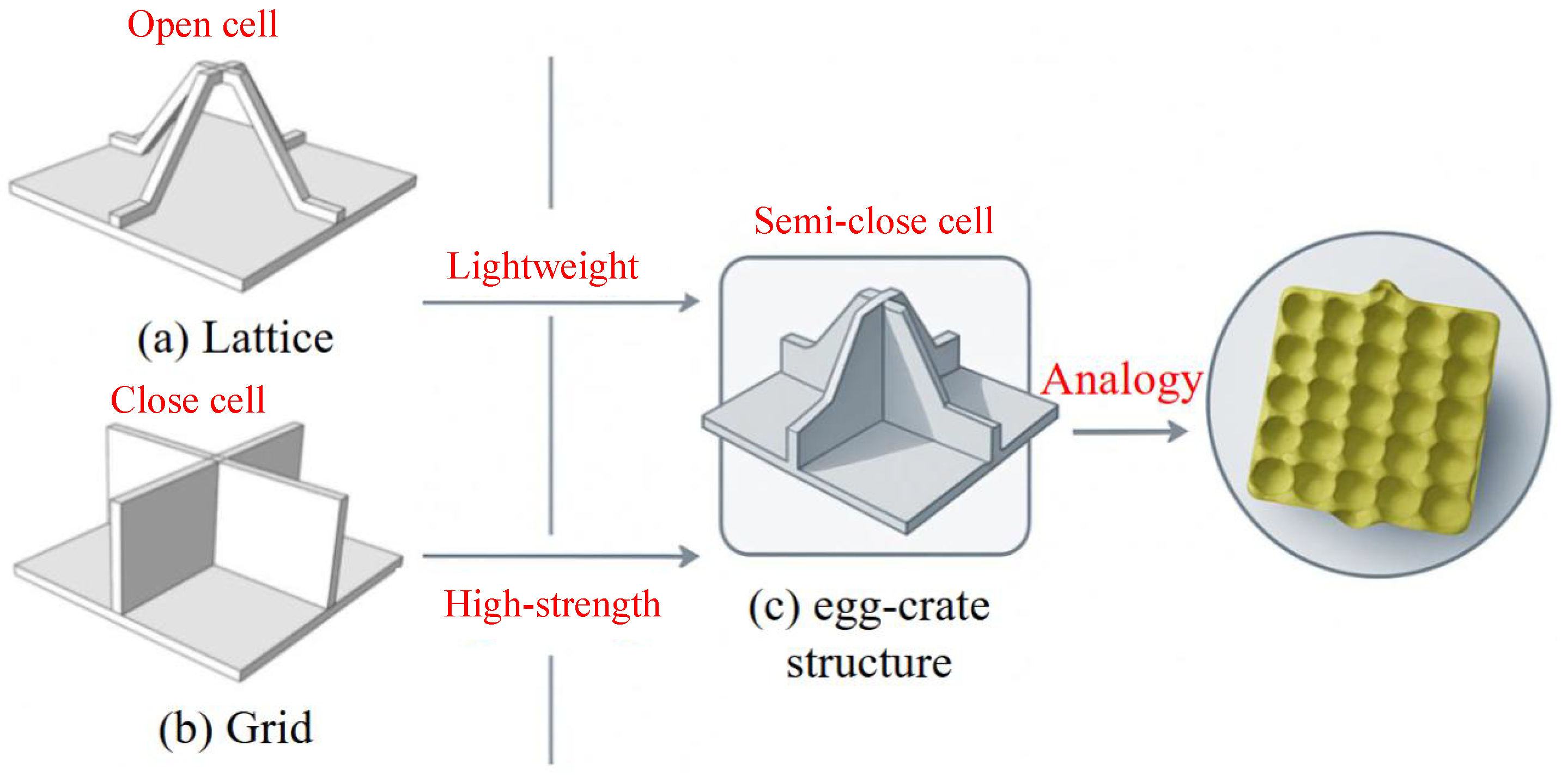 Materials 18 04014 g001