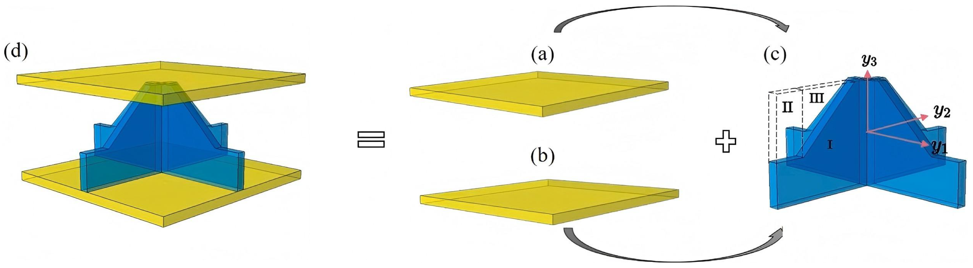 Materials 18 04014 g002