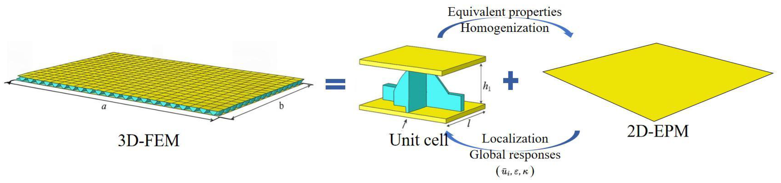 Materials 18 04014 g003