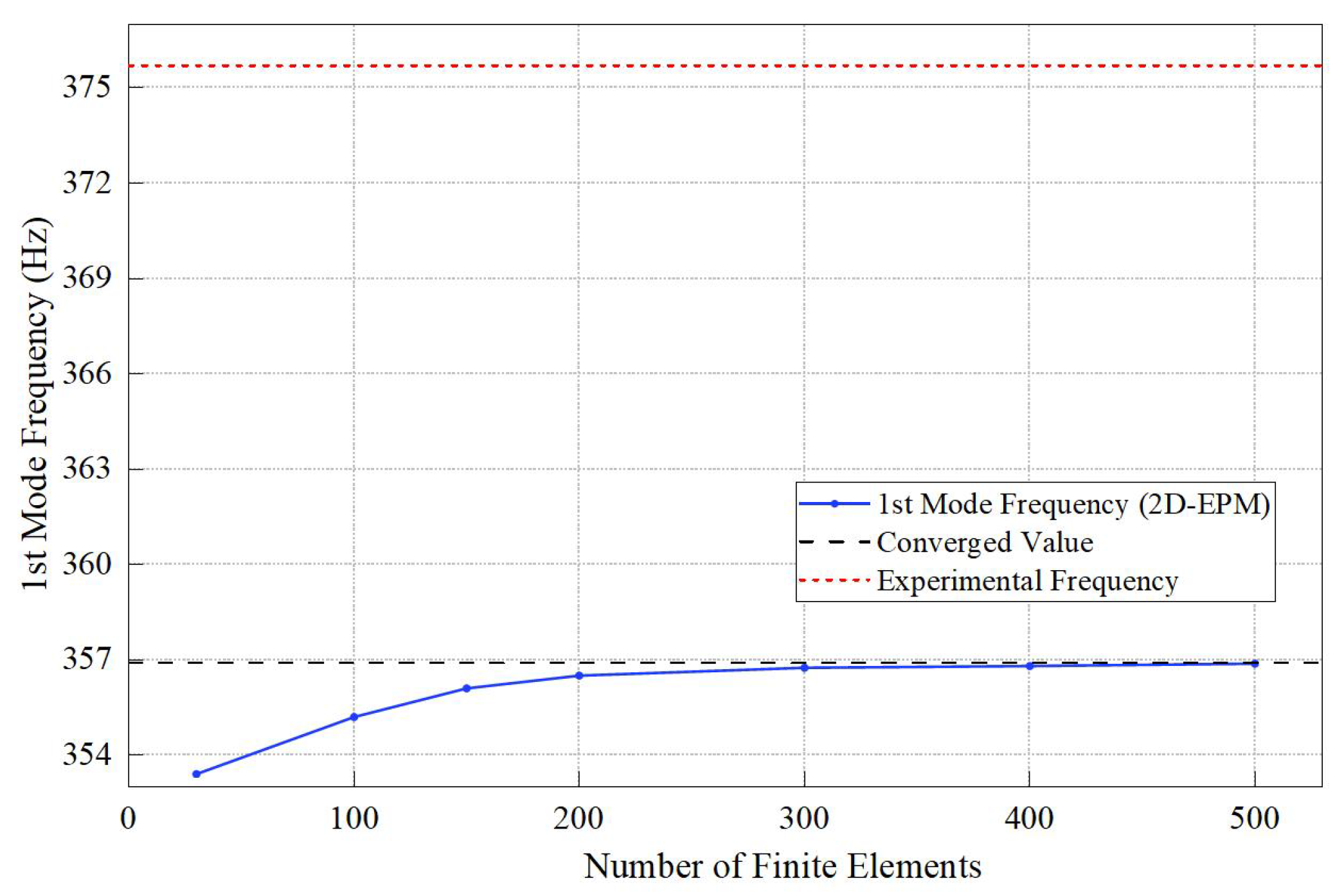 Materials 18 04014 g008
