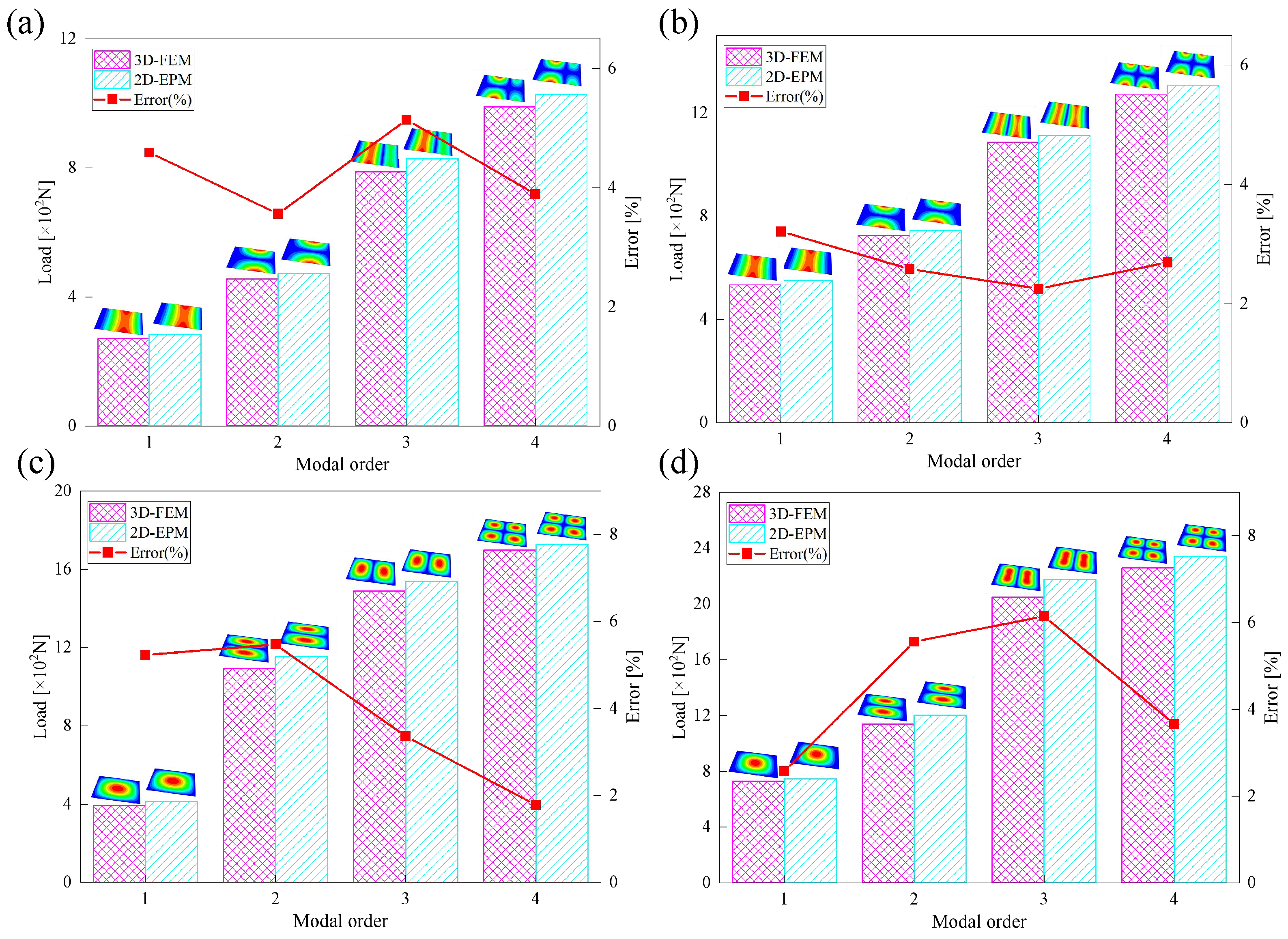 Materials 18 04014 g012