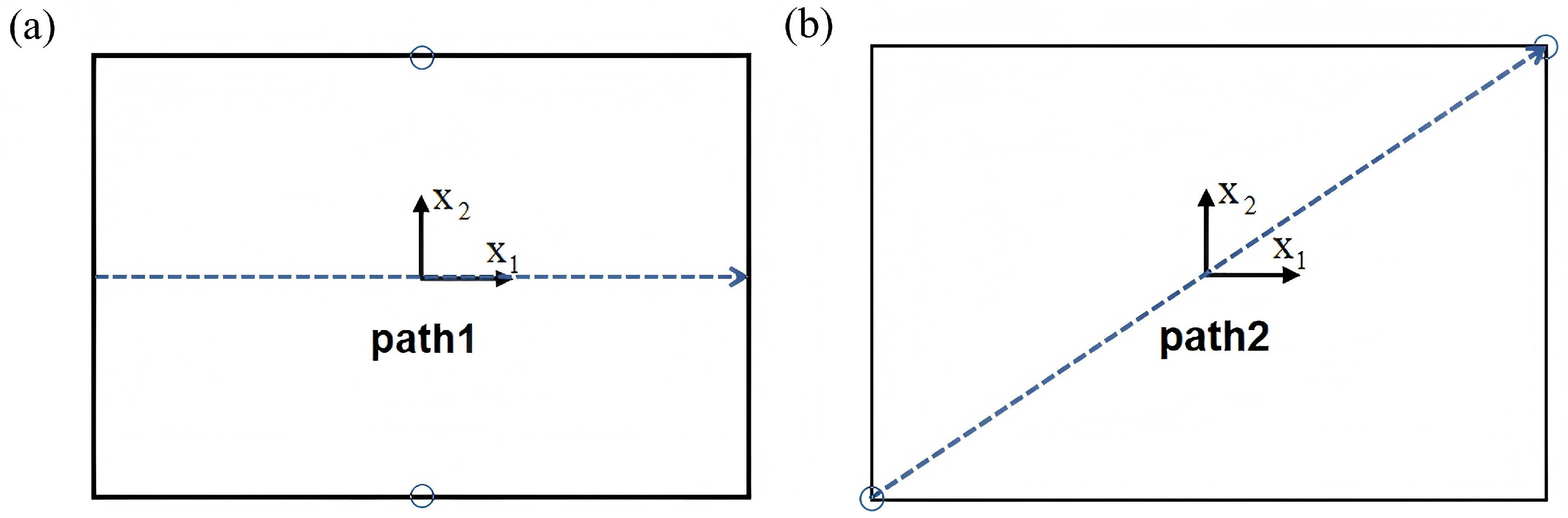 Materials 18 04014 g014
