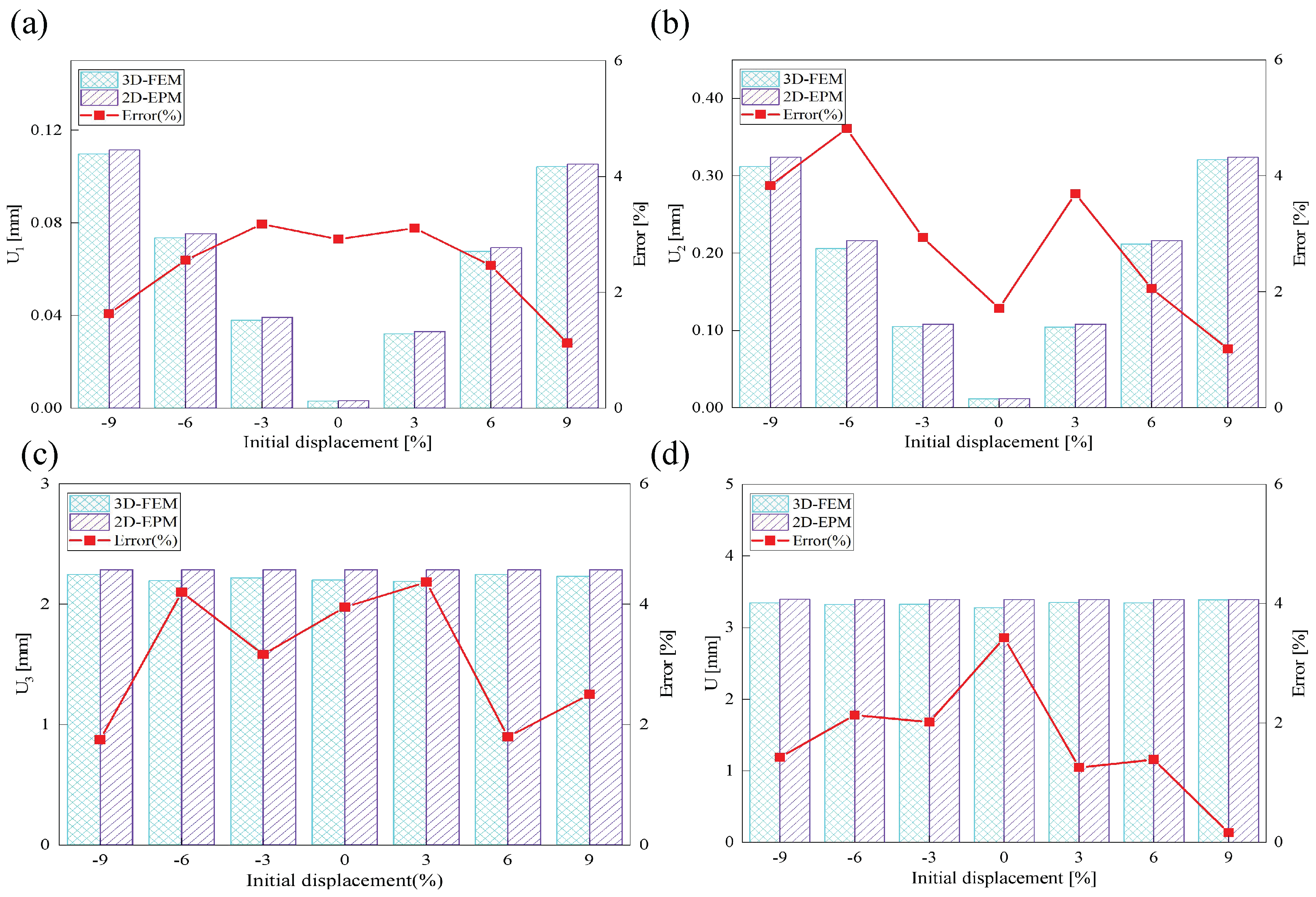 Materials 18 04014 g018