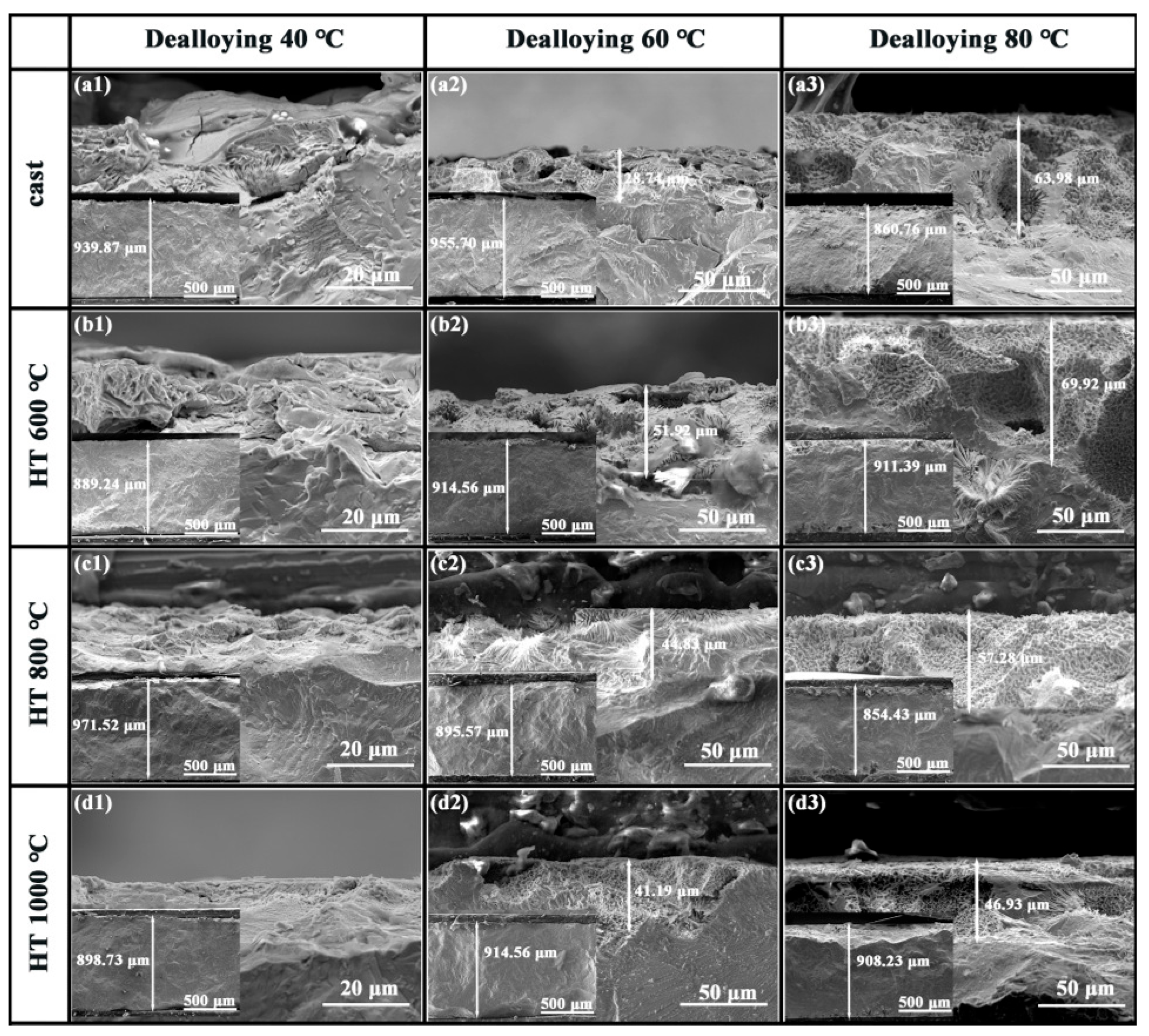 Materials 18 04015 g005