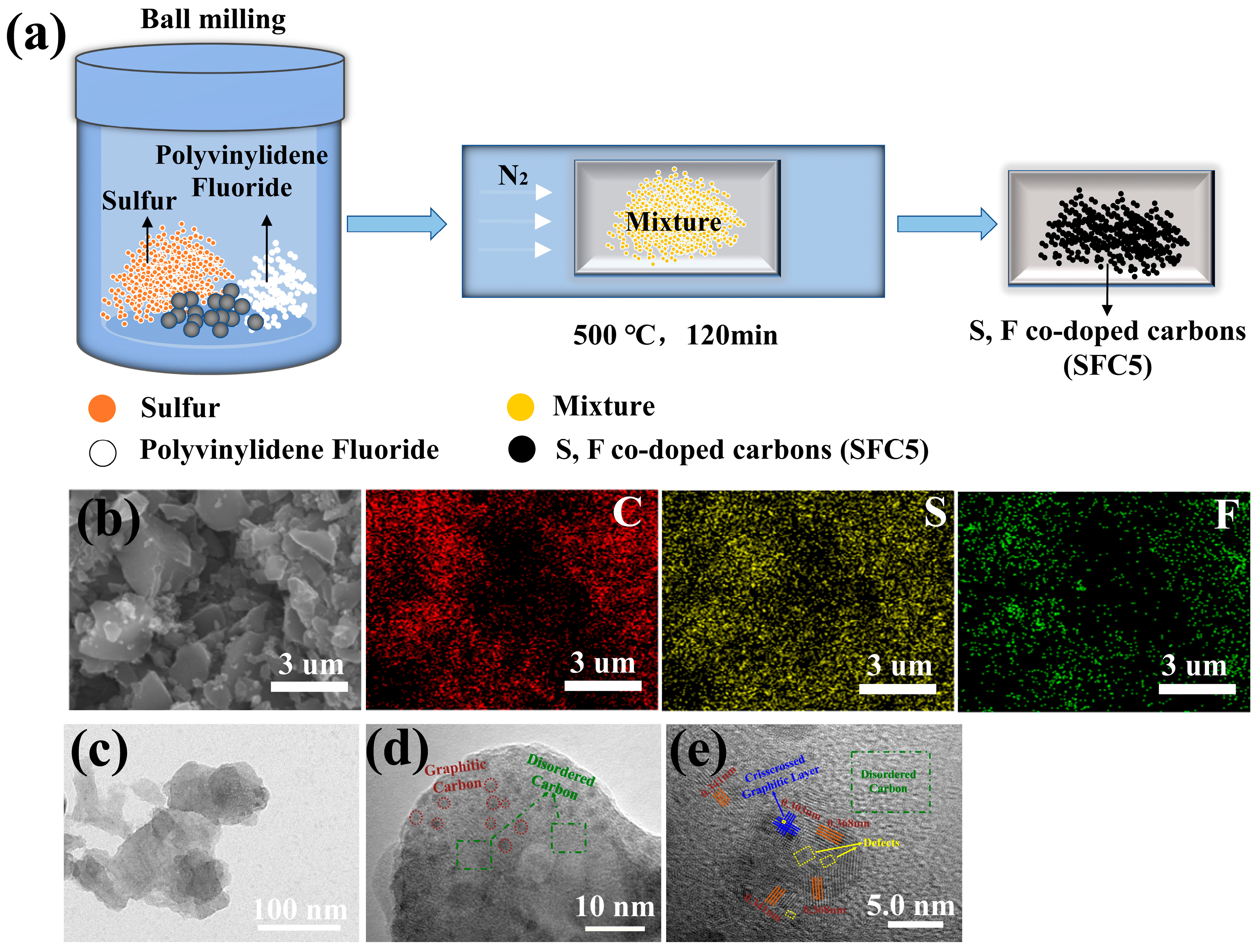 Materials 18 04018 g001