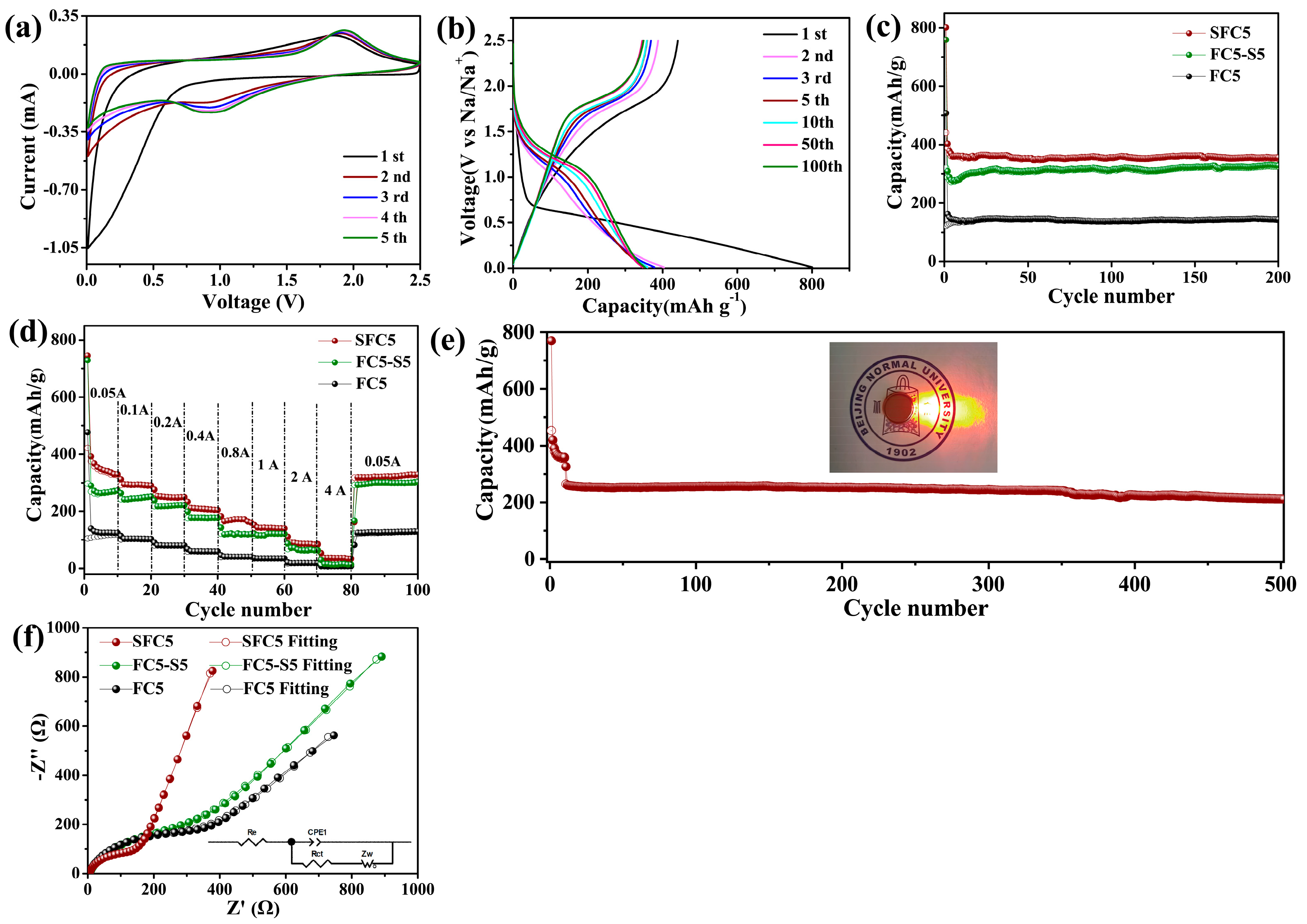 Materials 18 04018 g003