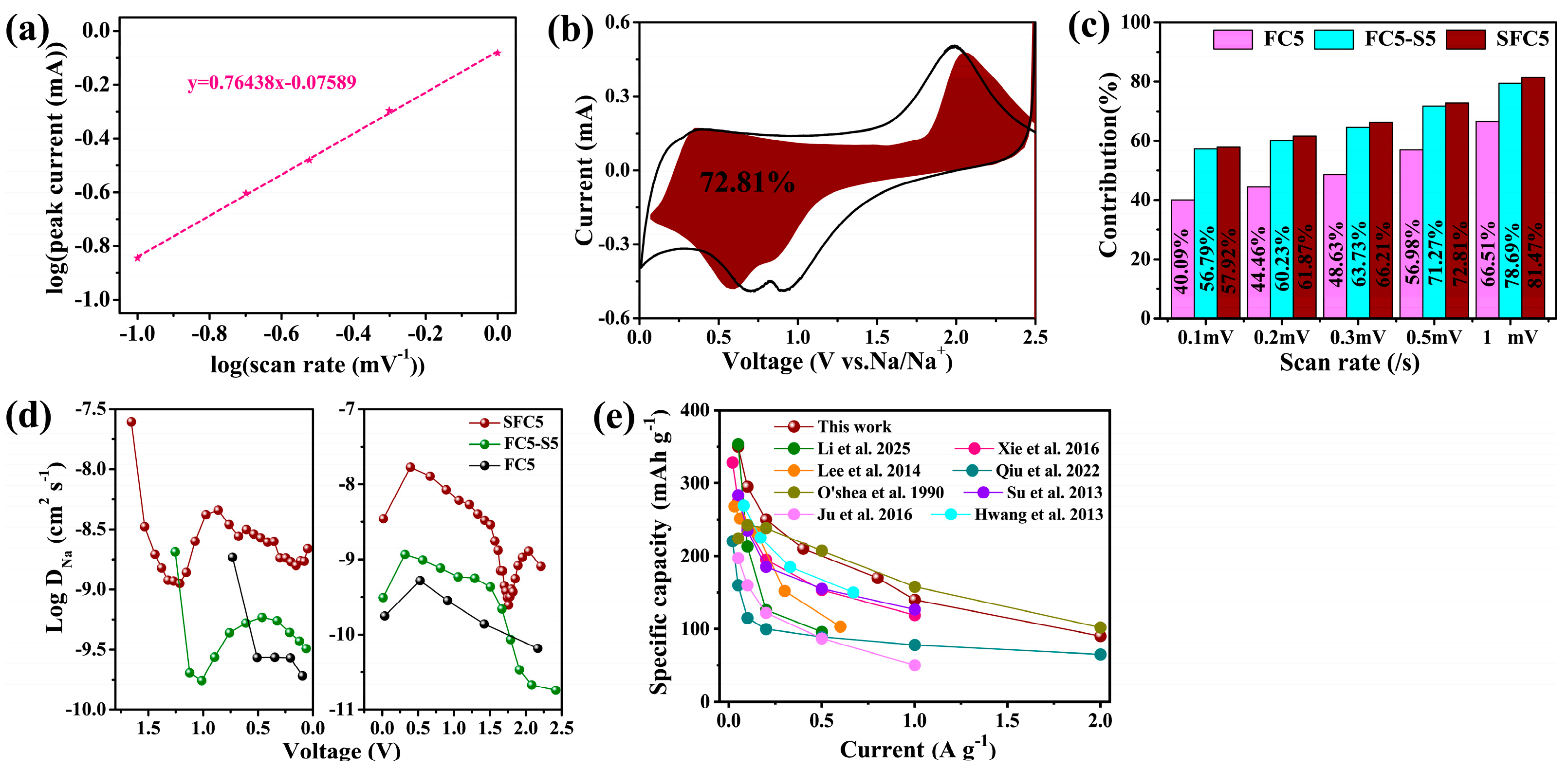 Materials 18 04018 g004