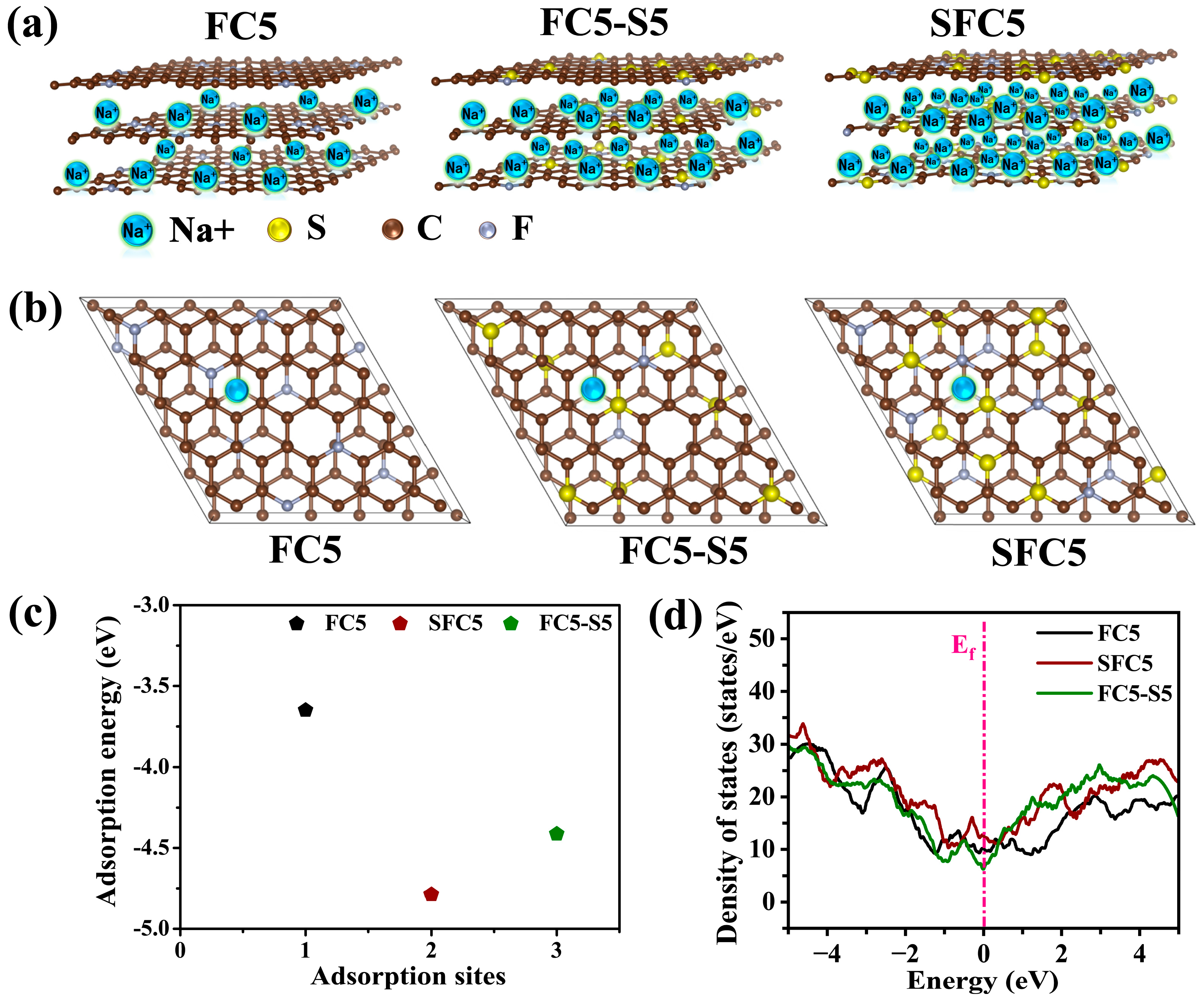 Materials 18 04018 g005