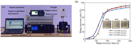 Materials 18 04032 g004