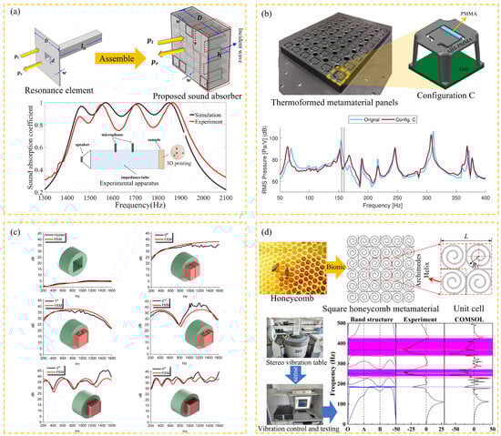 Materials 18 04032 g009