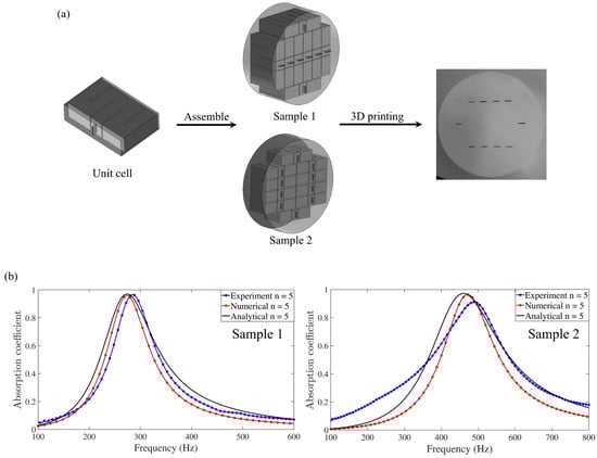 Materials 18 04032 g010
