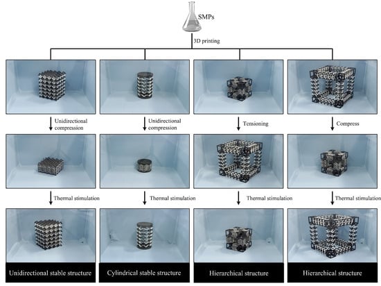 Materials 18 04032 g017