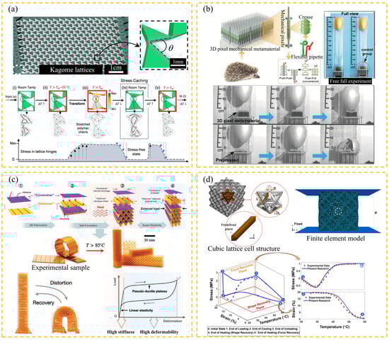 Materials 18 04032 g018