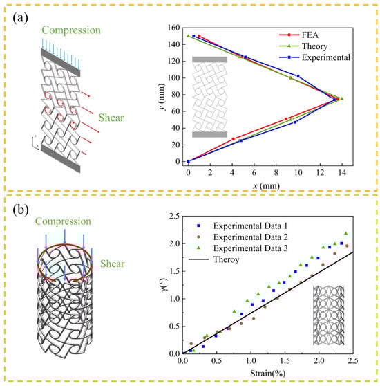 Materials 18 04032 g019