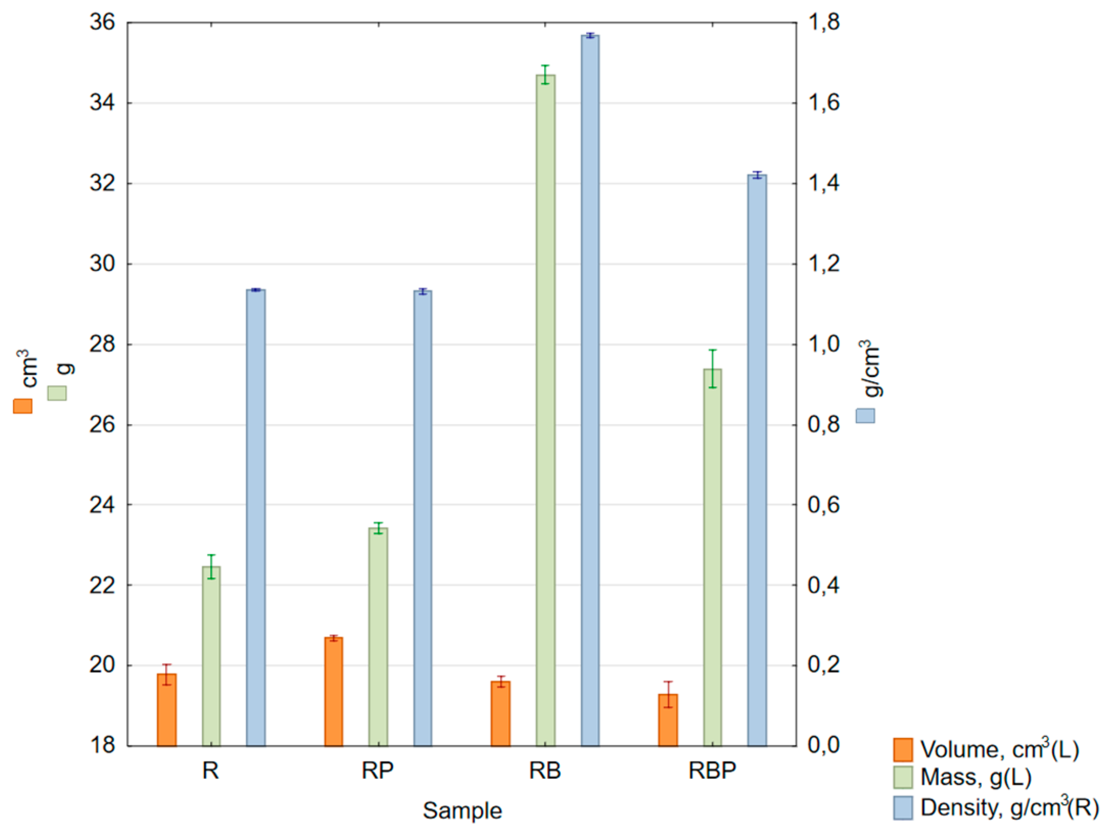 Materials 18 04038 g004