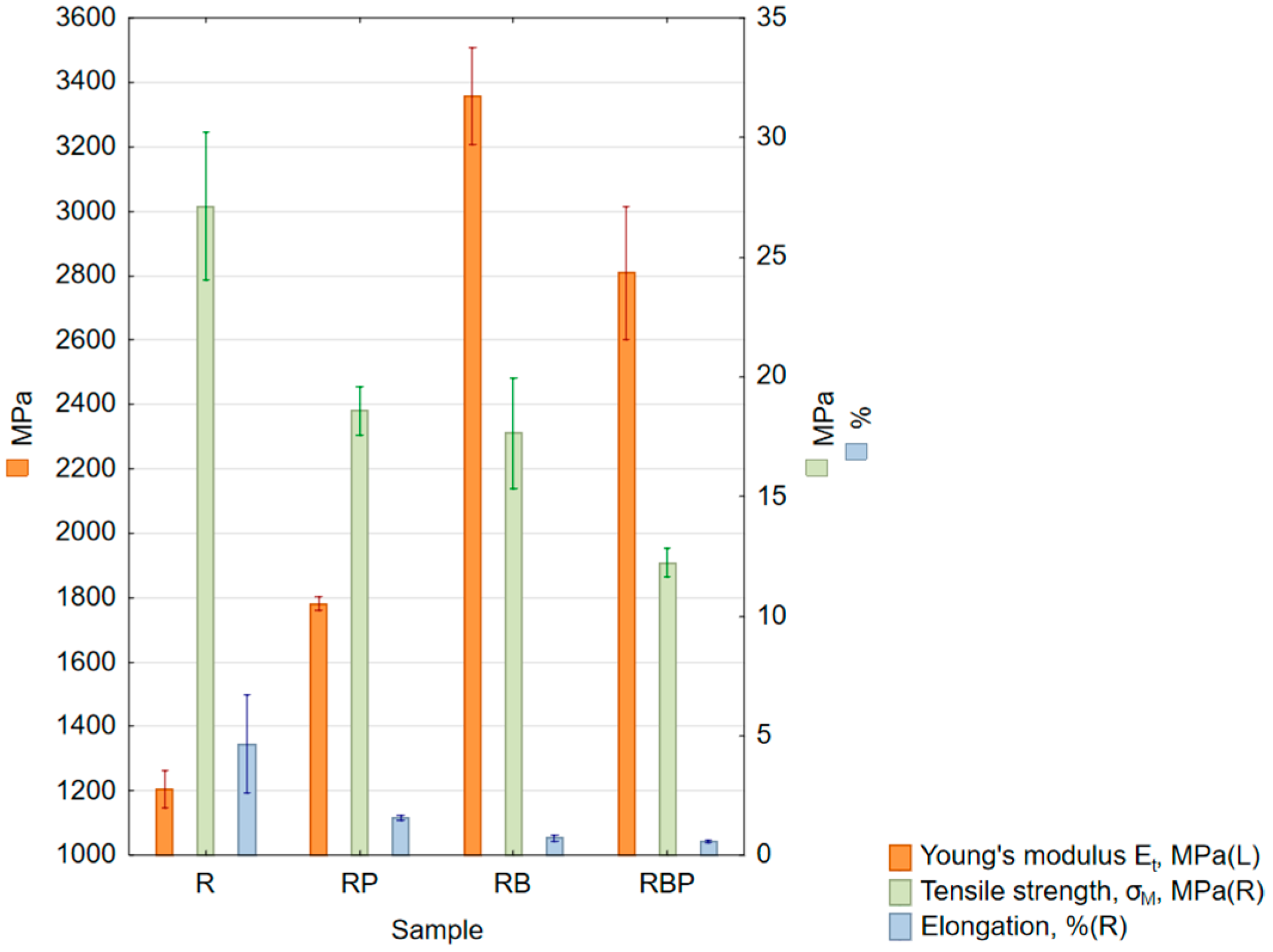 Materials 18 04038 g005