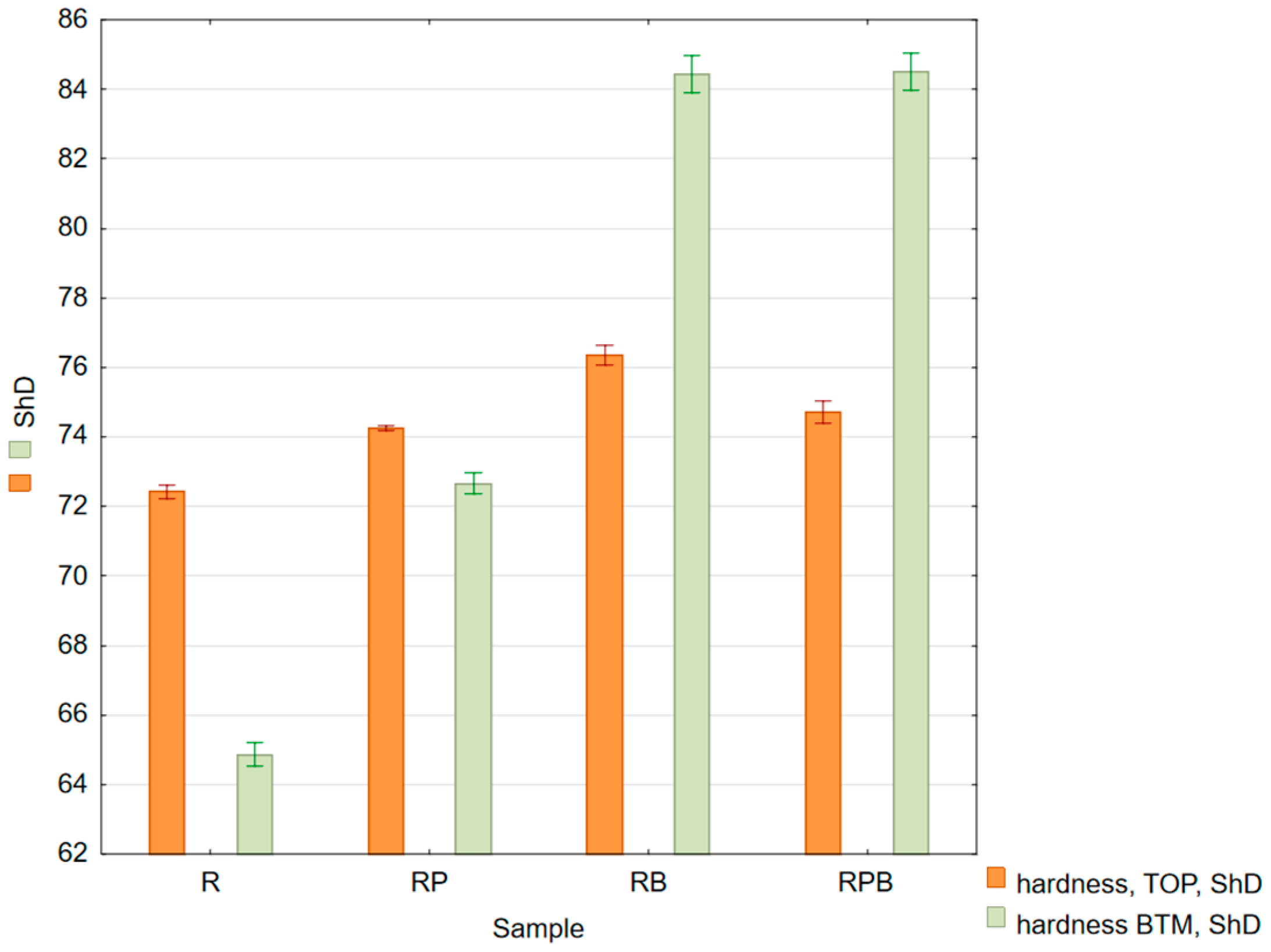 Materials 18 04038 g008
