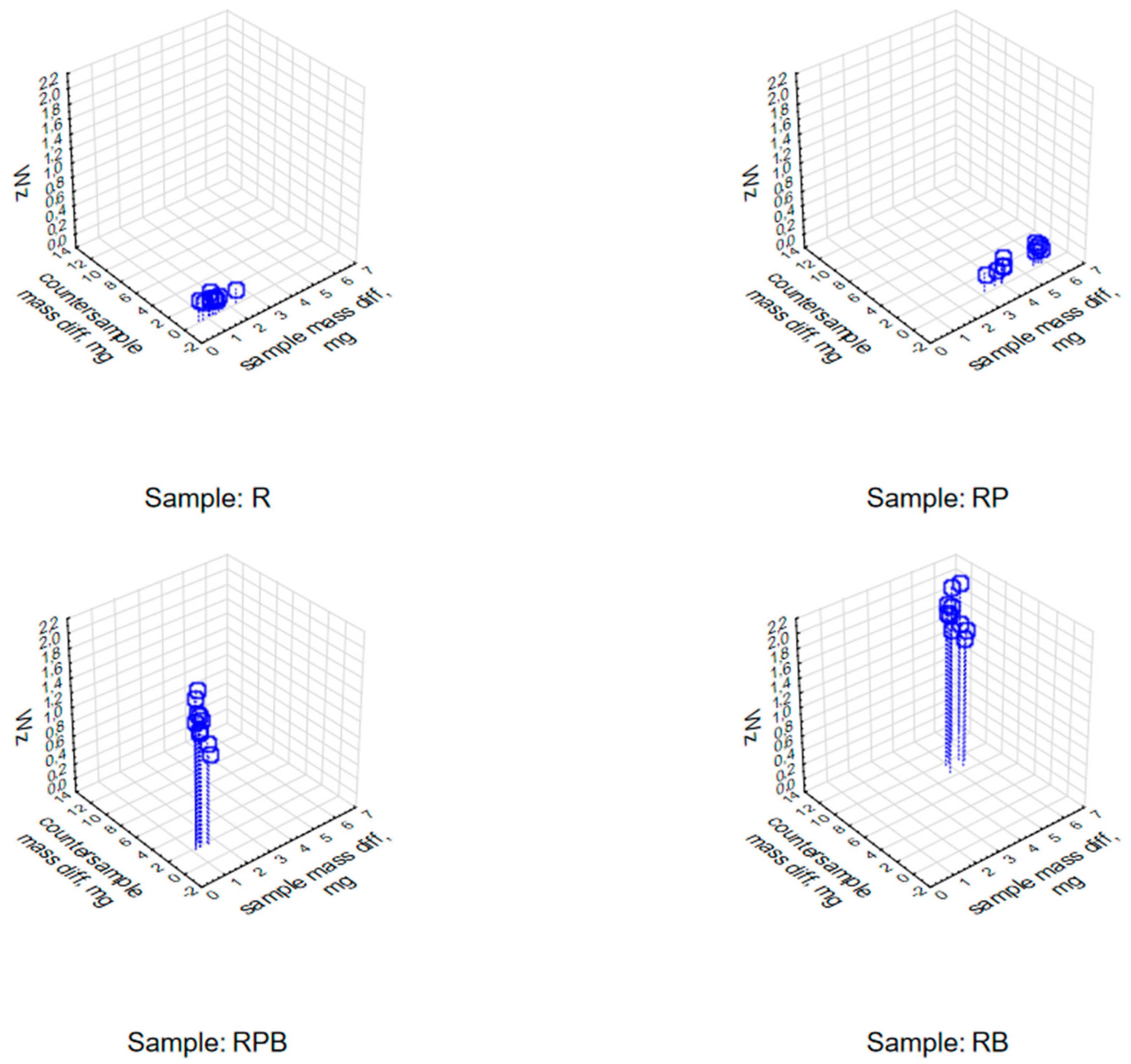 Materials 18 04038 g016