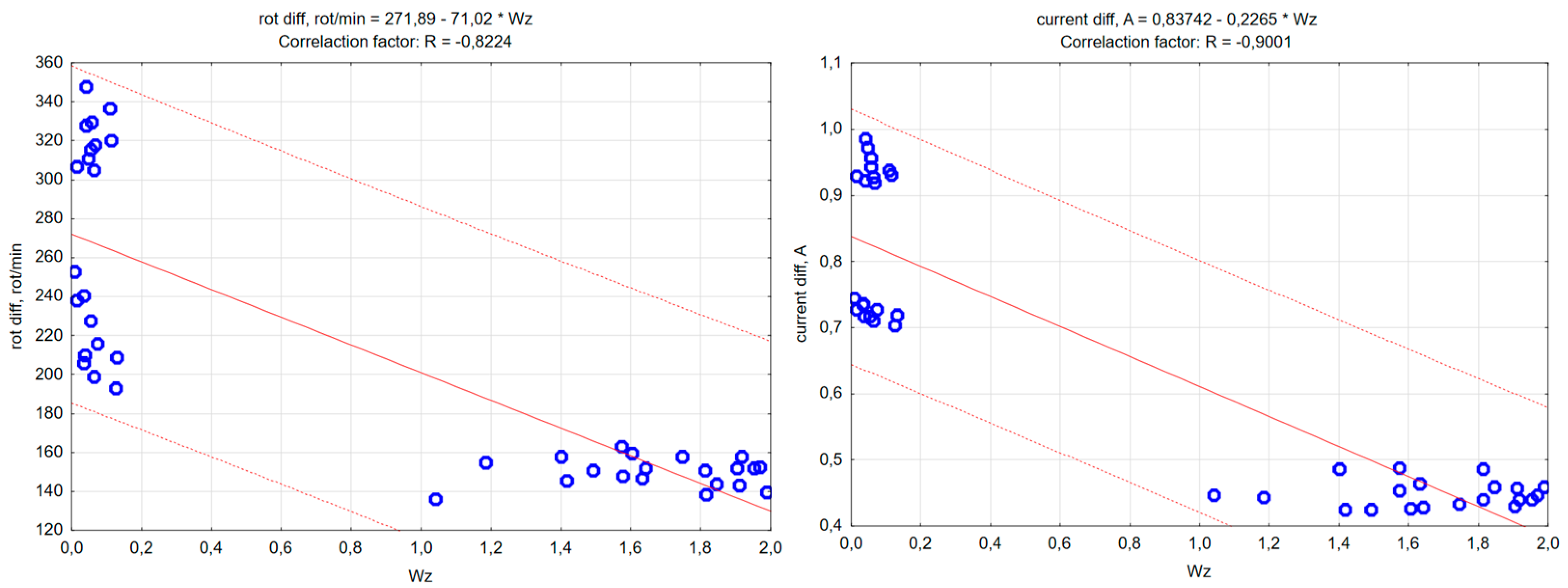 Materials 18 04038 g017